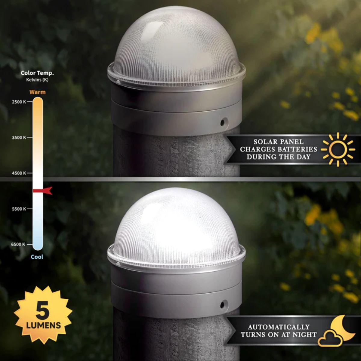LED Solar Post Cap 5 Lumens 4500K (Pack Of 2) - Bees Lighting