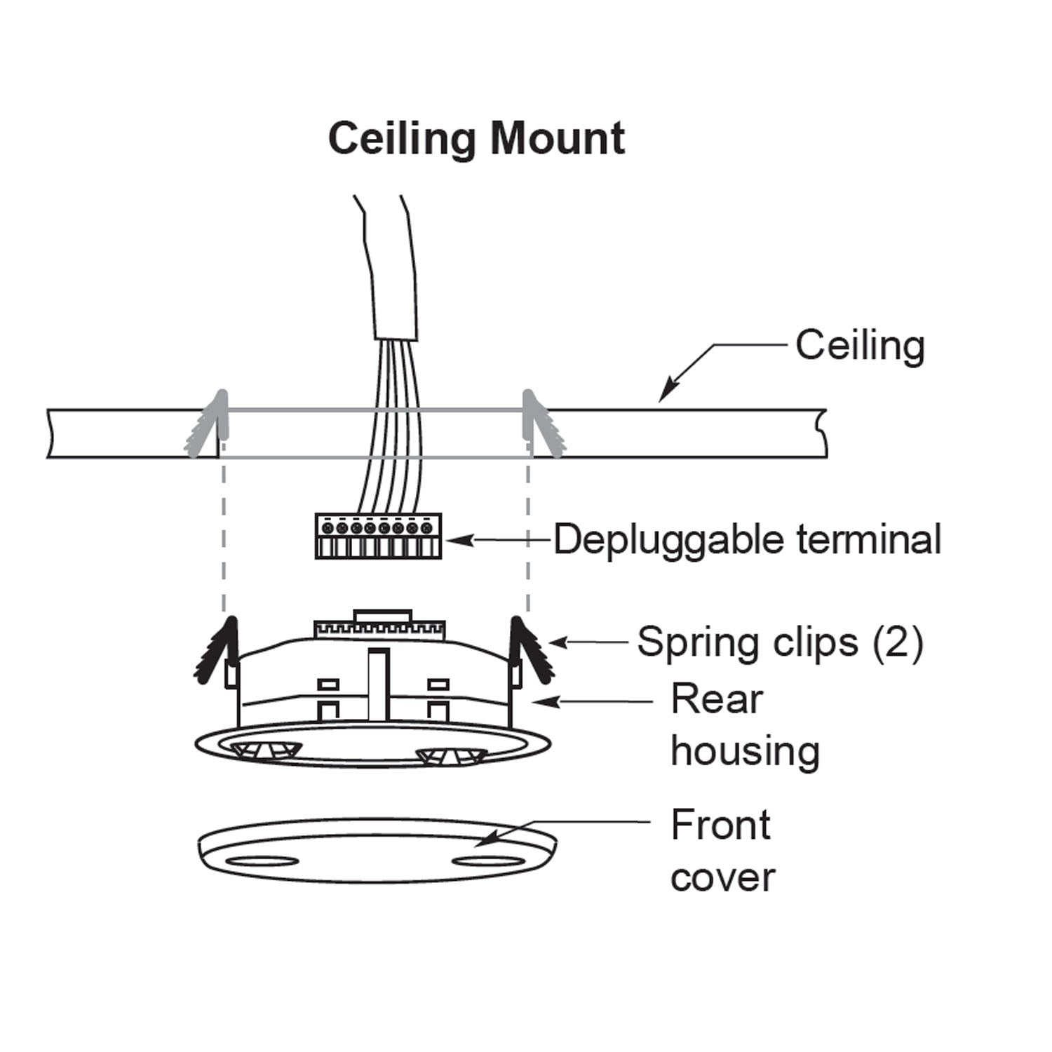 PIR 360° Occupancy Ceiling Motion Sensor, 9A, 24VDC, White - Bees Lighting