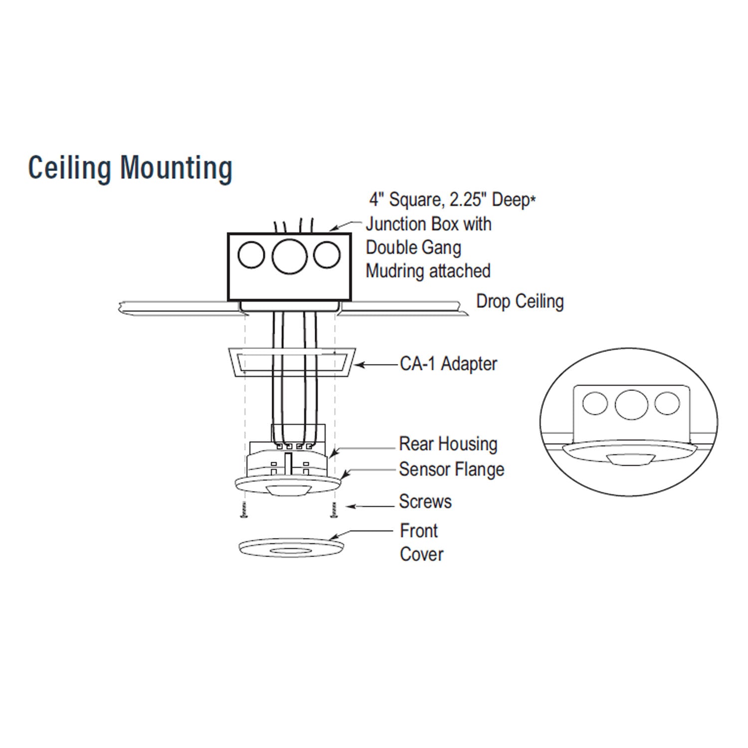 PIR 360° Ceiling Mount Occupancy Motion Sensor, 800W, 100-347VAC, White - Bees Lighting