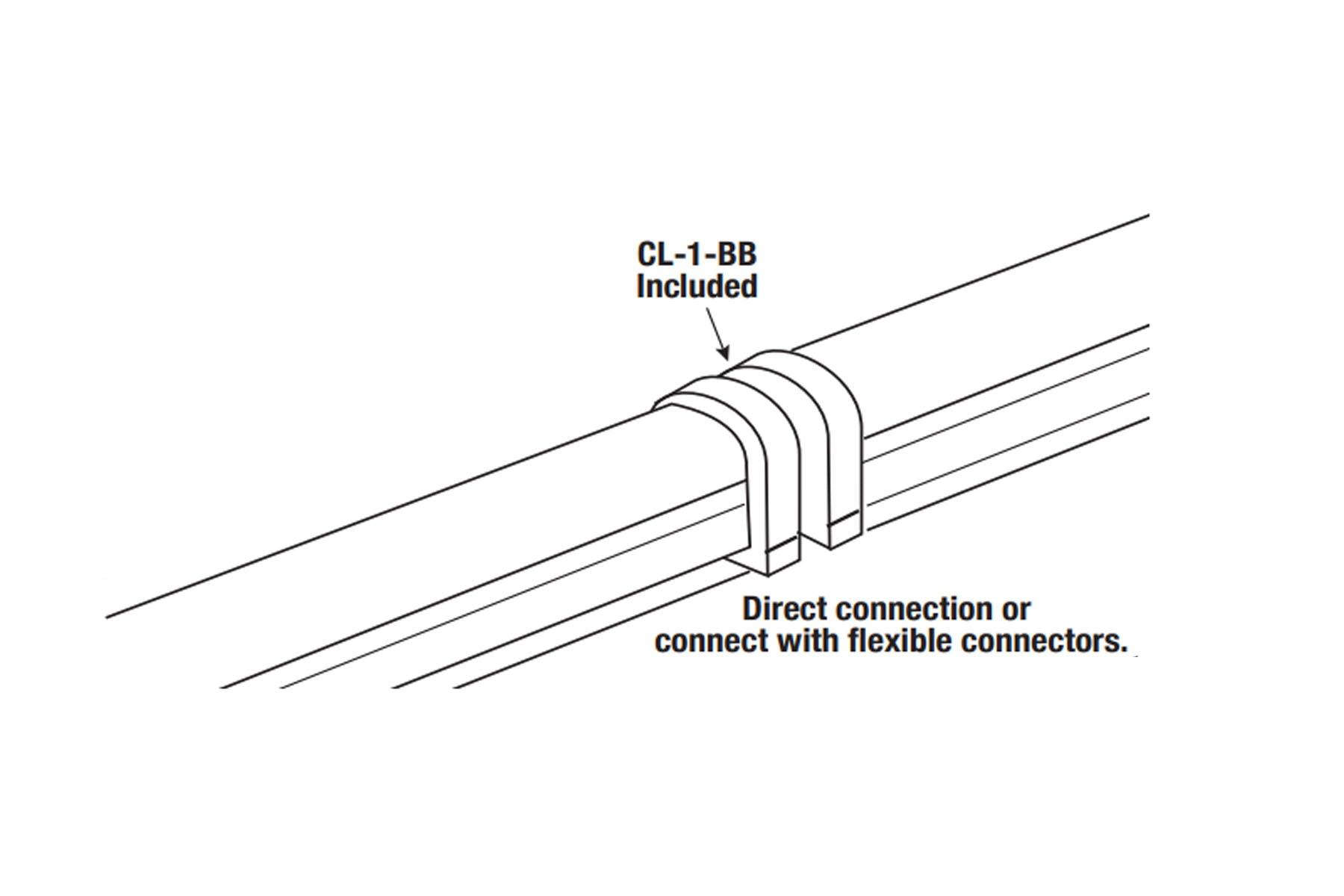 Bar to bar direct Connector for Covalinear LED Lightbar