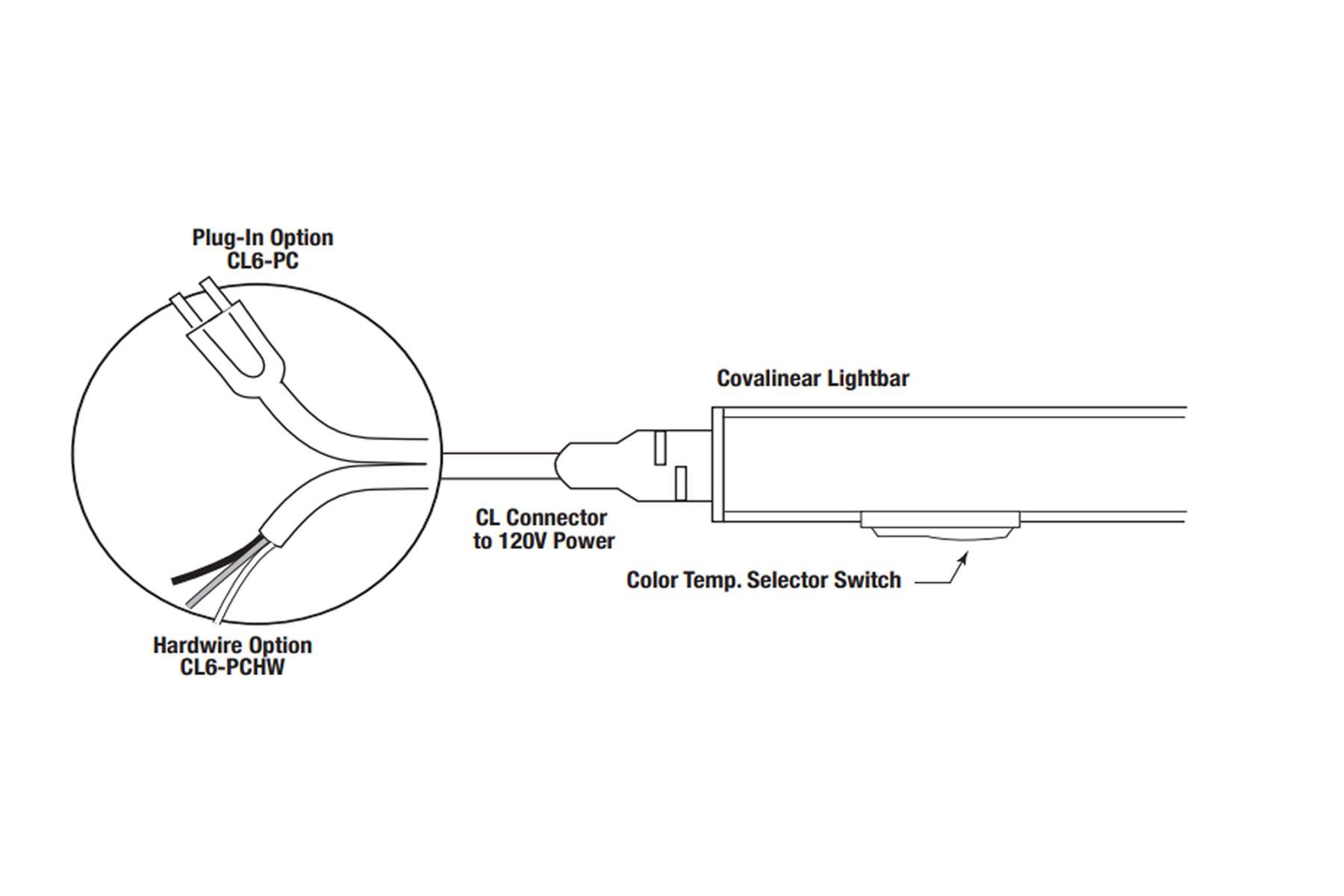 Covalinear 72in. Cord and Plug, Fixture to 120V power - Bees Lighting