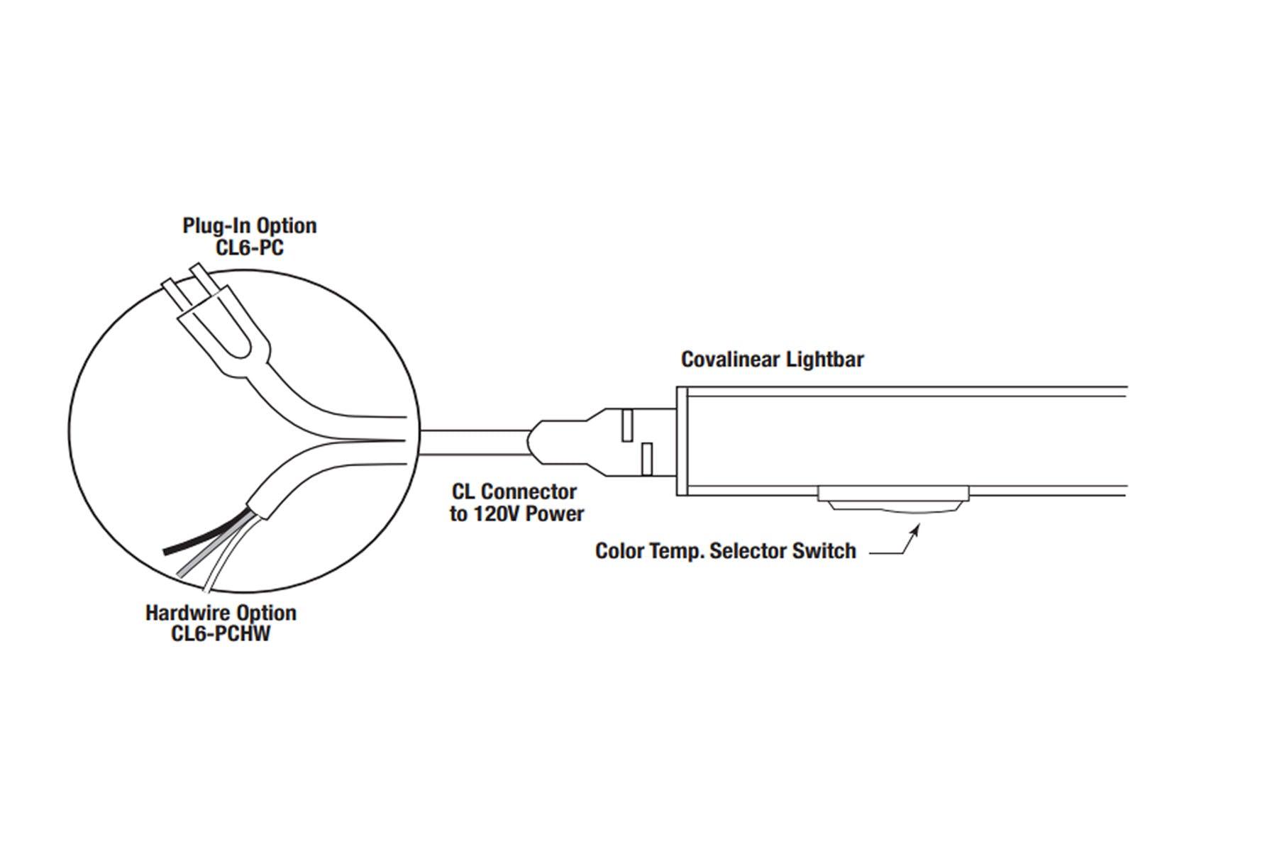 Covalinear 72in. Cord and Plug, Fixture to 120V power