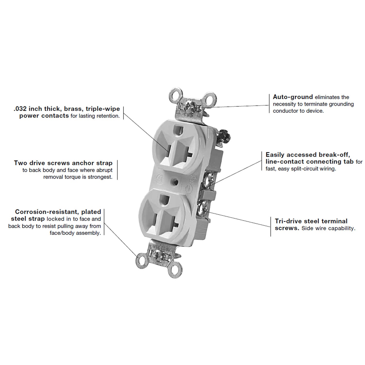 Commercial Spec Grade 15A Duplex Receptacle, 125V, Light Almond