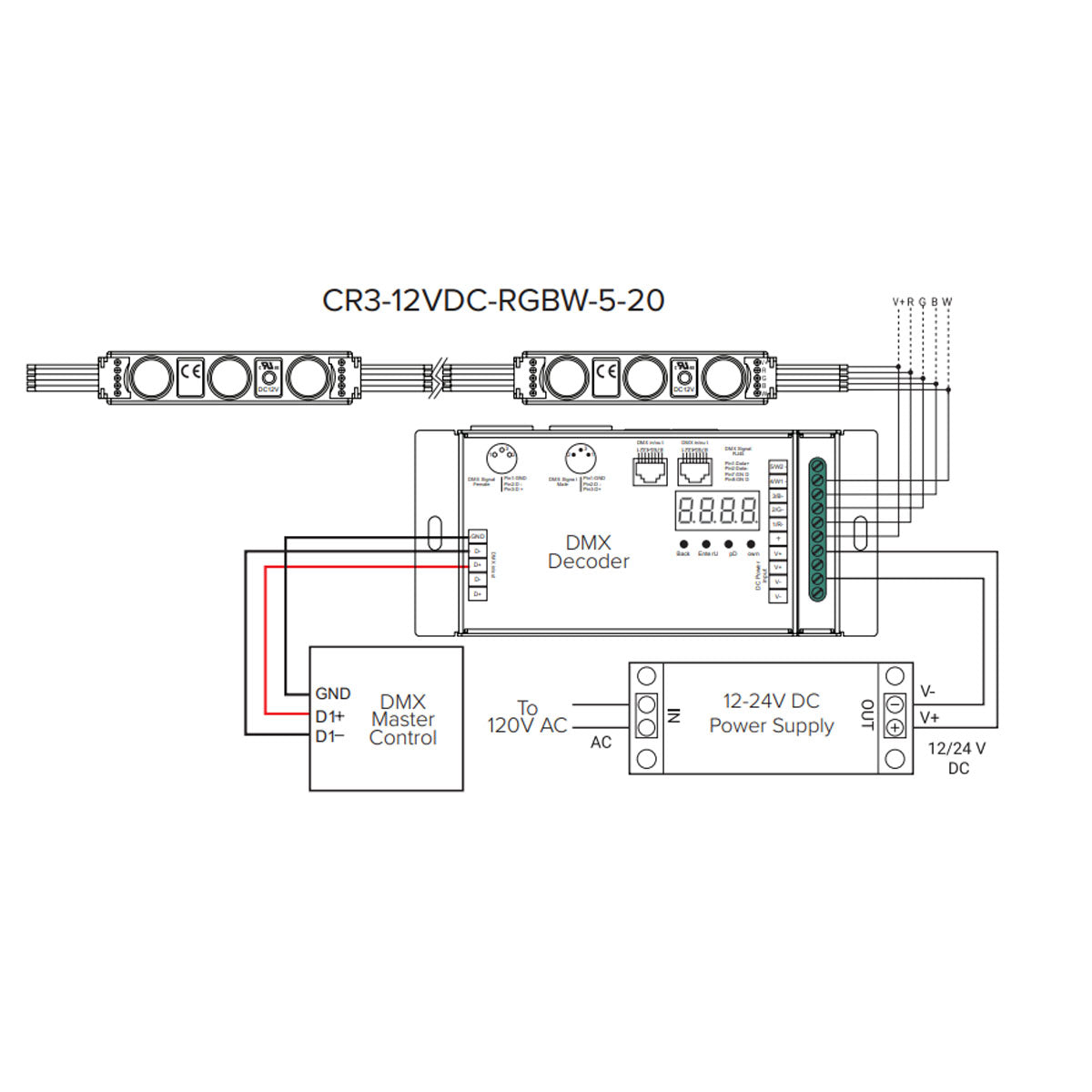 RGBW LED Channel Ray, 3 LEDs, 20 Modules, 12VDC - Bees Lighting