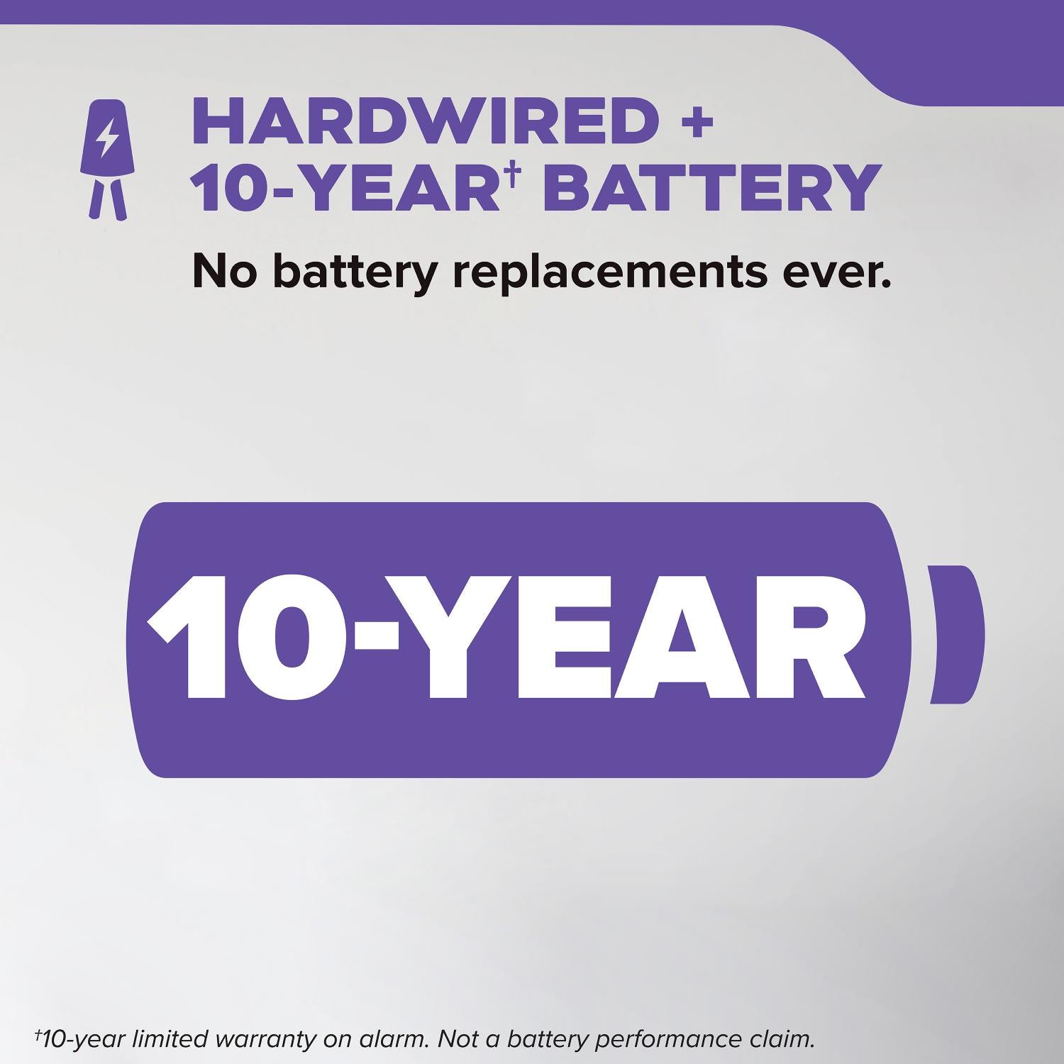 FireX Hardwired+10-Year Battery Backup Smoke & Carbon Monoxide Detector - Bees Lighting