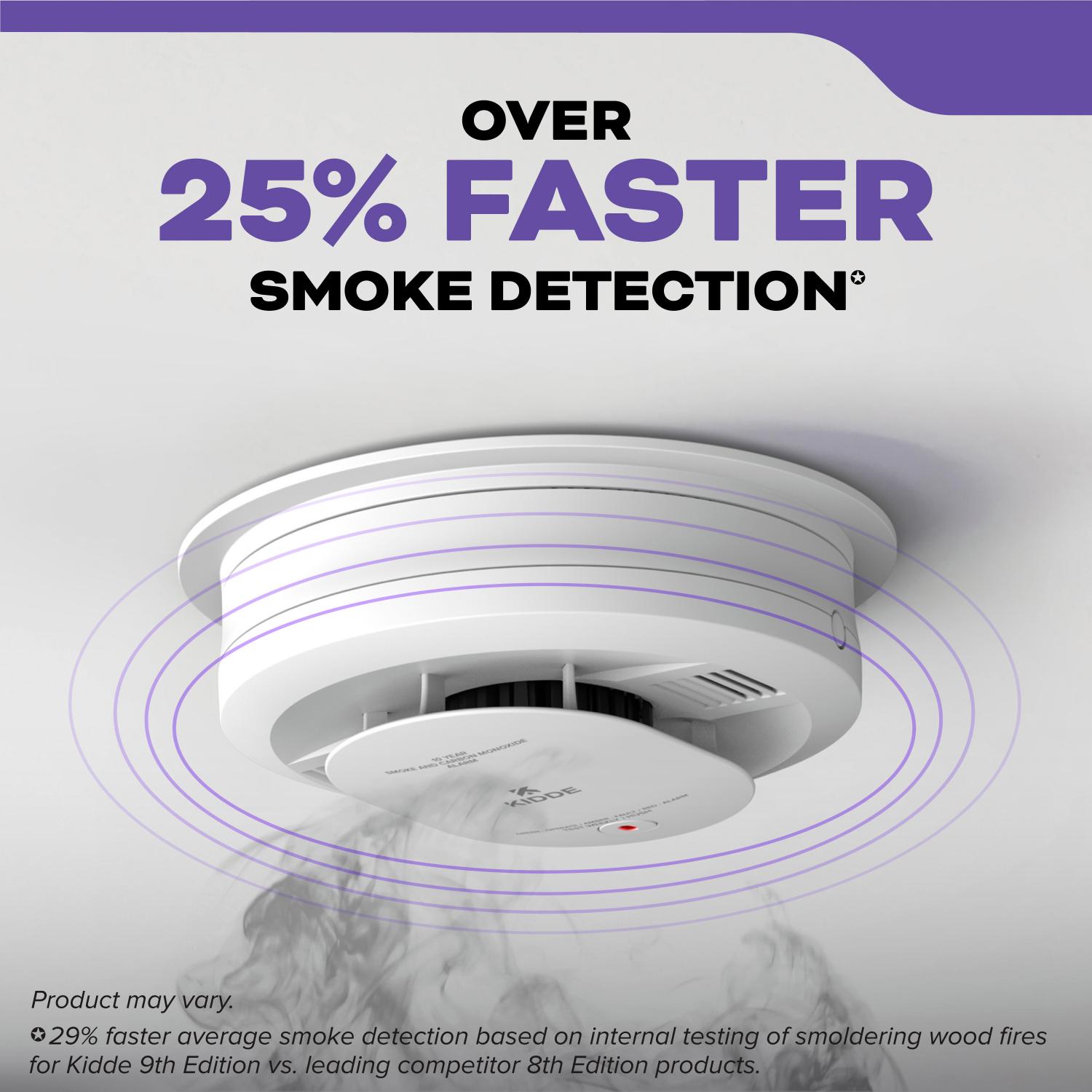 FireX Hardwired+AA Battery Backup Smoke & Carbon Monoxide Detector, Voice Alerts - Bees Lighting