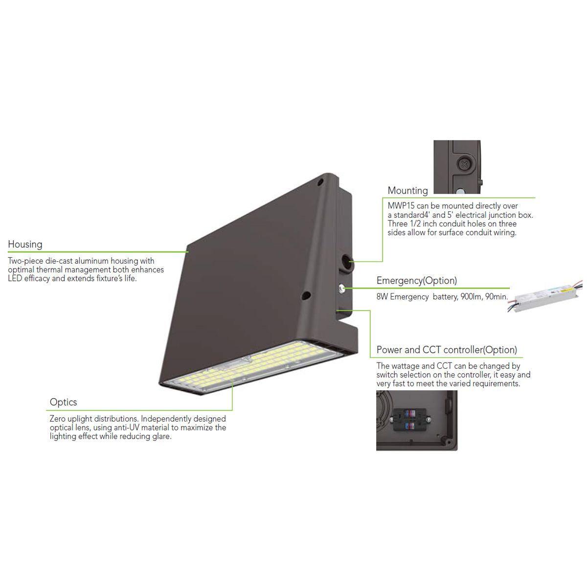 LED Cutoff Wall Pack 100 Watts Adjustable 15,000 Lumens 30K/40K/50K 120-277V - Bees Lighting