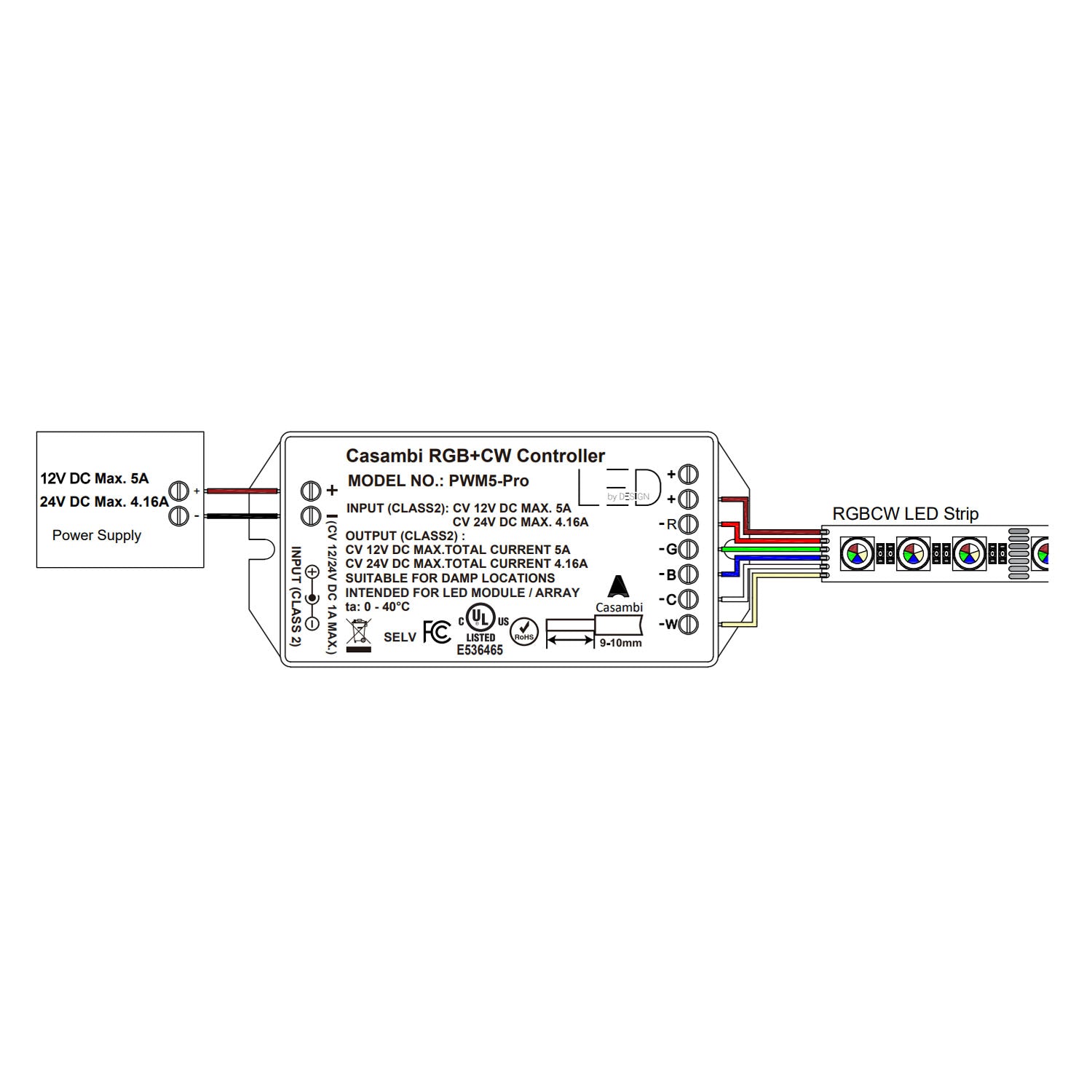 Casambi Color Controller, 5 channels, PWM Dimmer, 12-24VDC - Bees Lighting