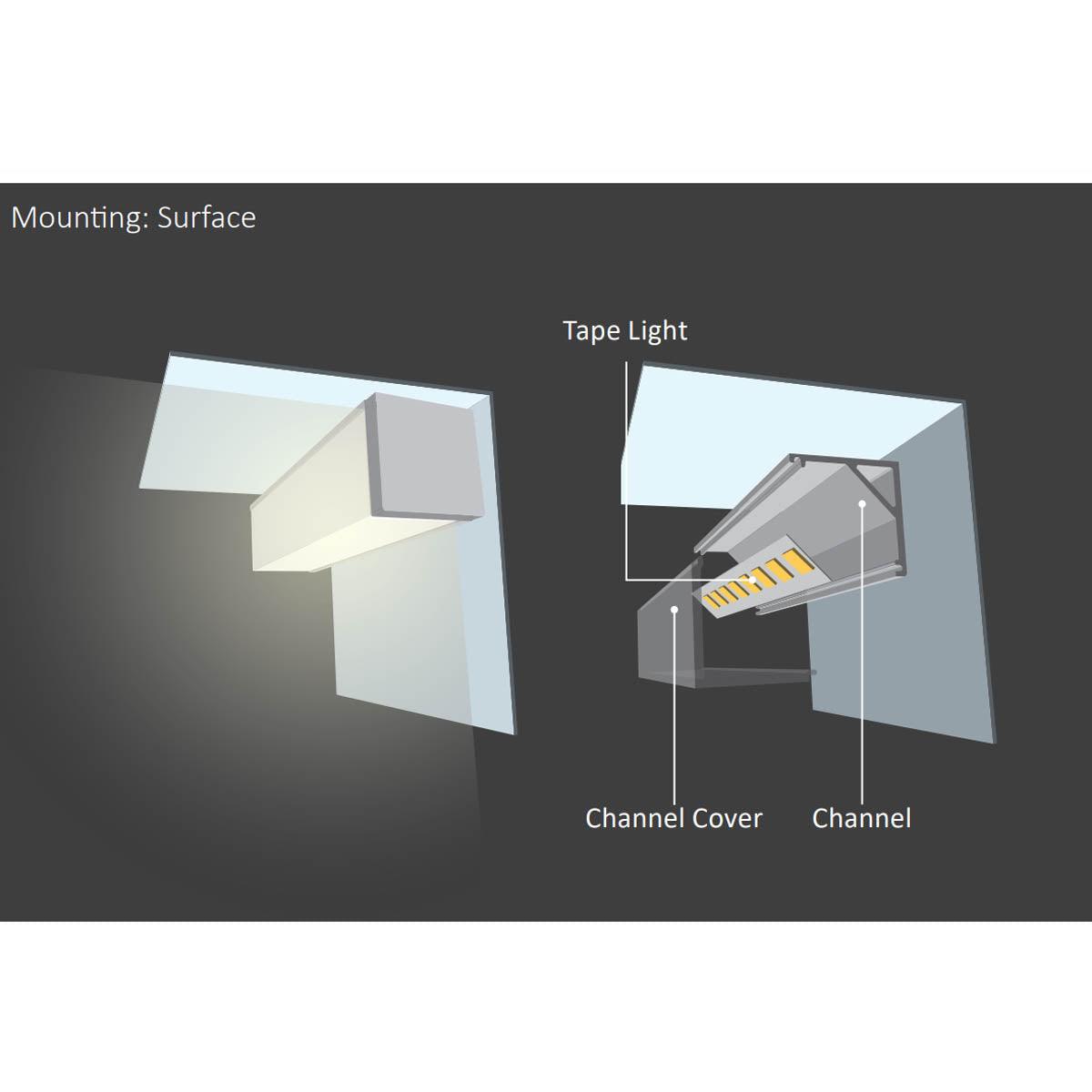 Chromapath Bundle, LED Tape Light Square Corner 10mm Aluminum Channel, 48", Frosted Cover