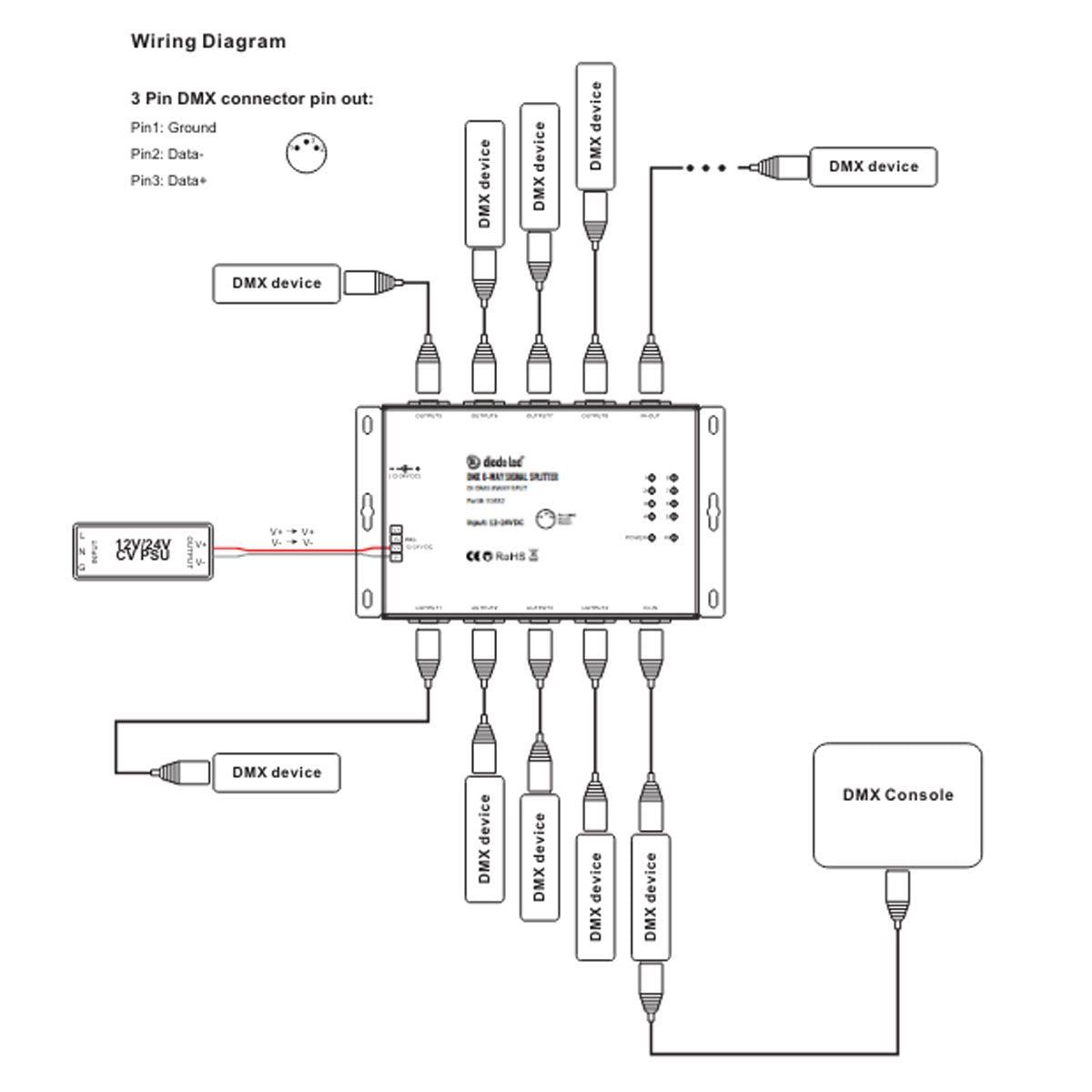 DMX XLR-8-WAY Signal Splitter - Bees Lighting