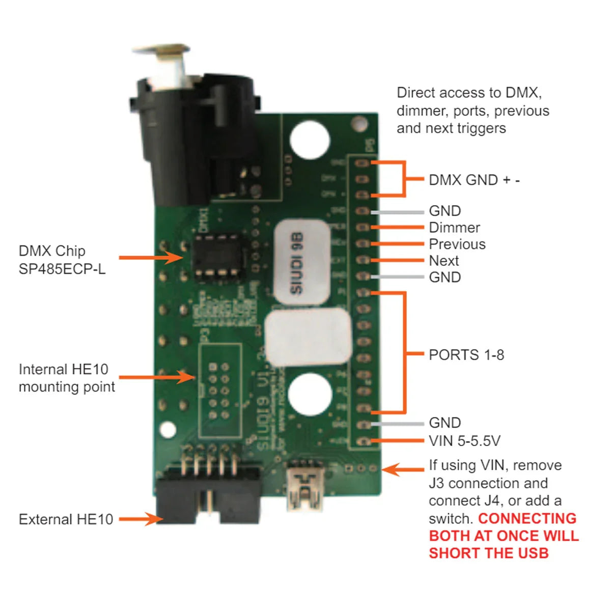 Diode LED DI-DMX-ESA Nicolaudie DMX Color Controller - Bees Lighting