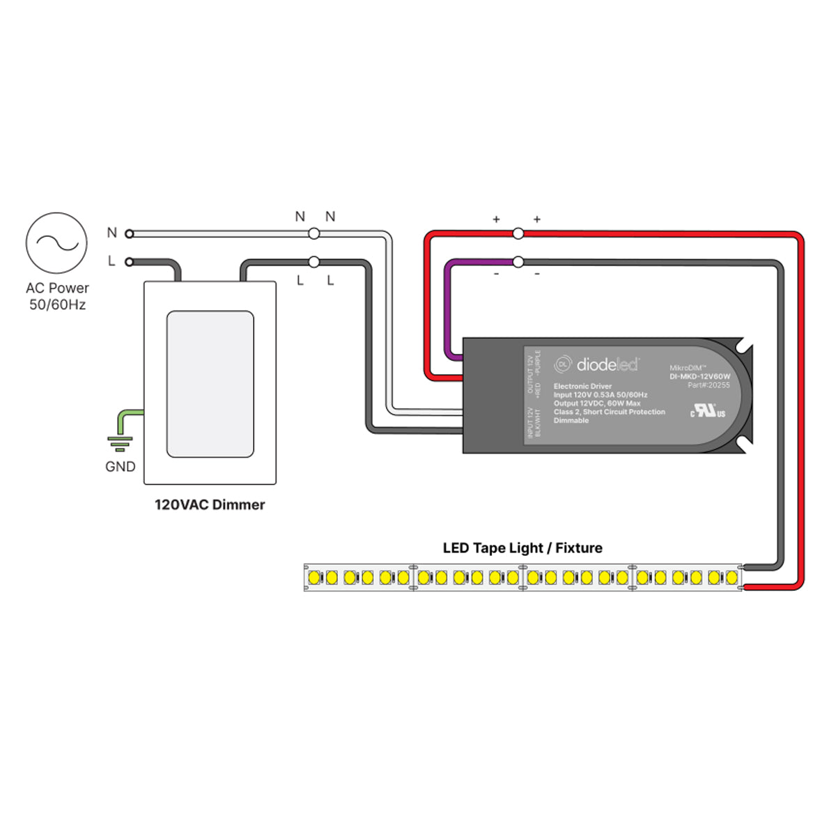 MikroDIM 60 Watts 12VDC LED Driver, ELV Dimming - Bees Lighting