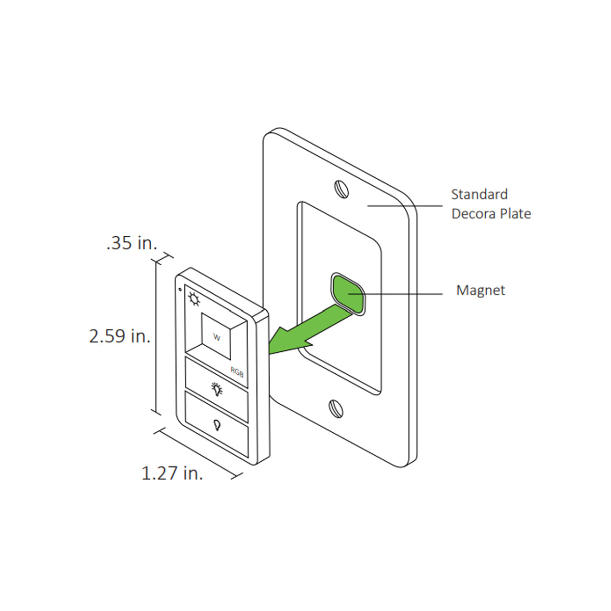 TOUCHDIAL RGB(W) Wall Control, Single Zone - Bees Lighting