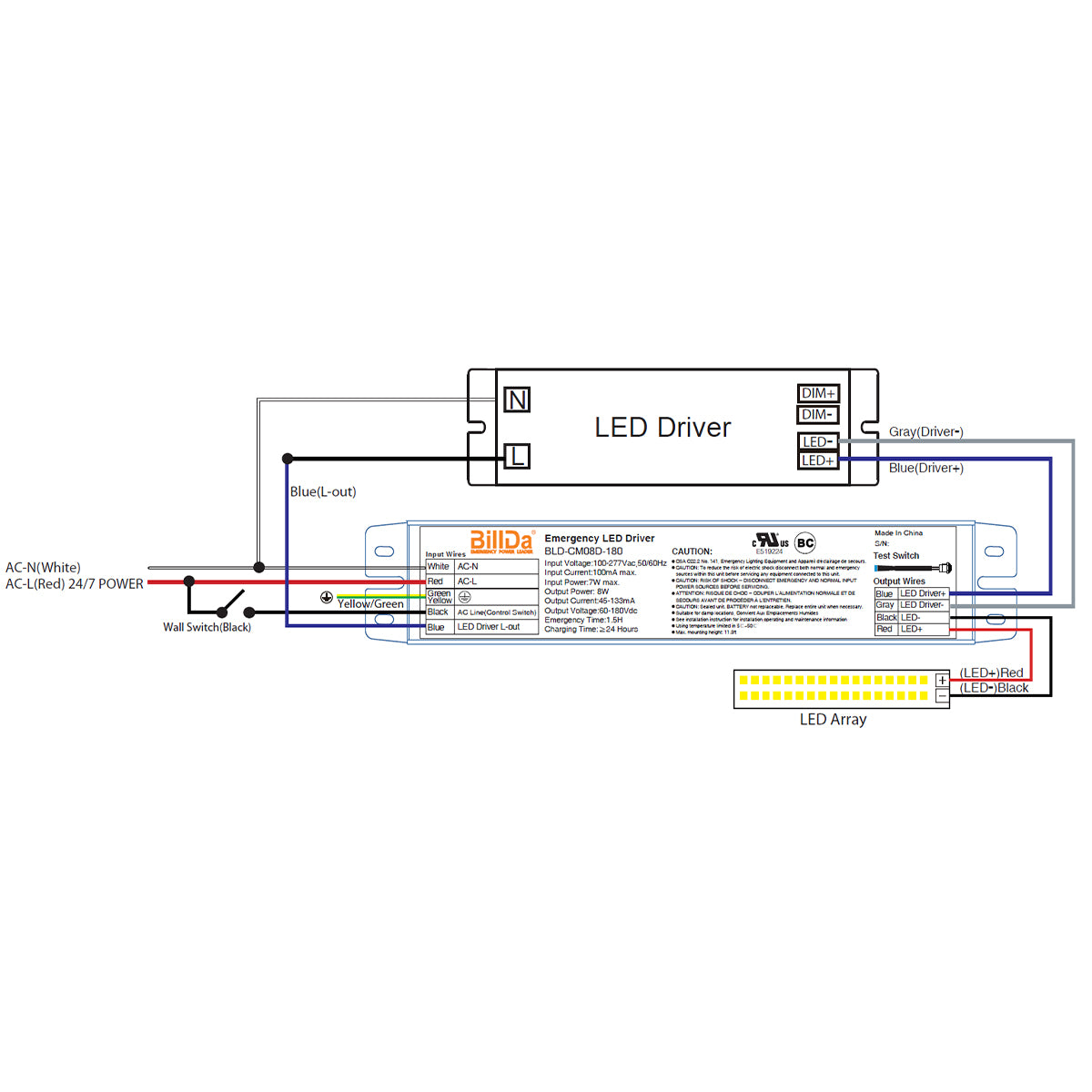 LED Emergency Driver, 8 Watts, High Voltage Output