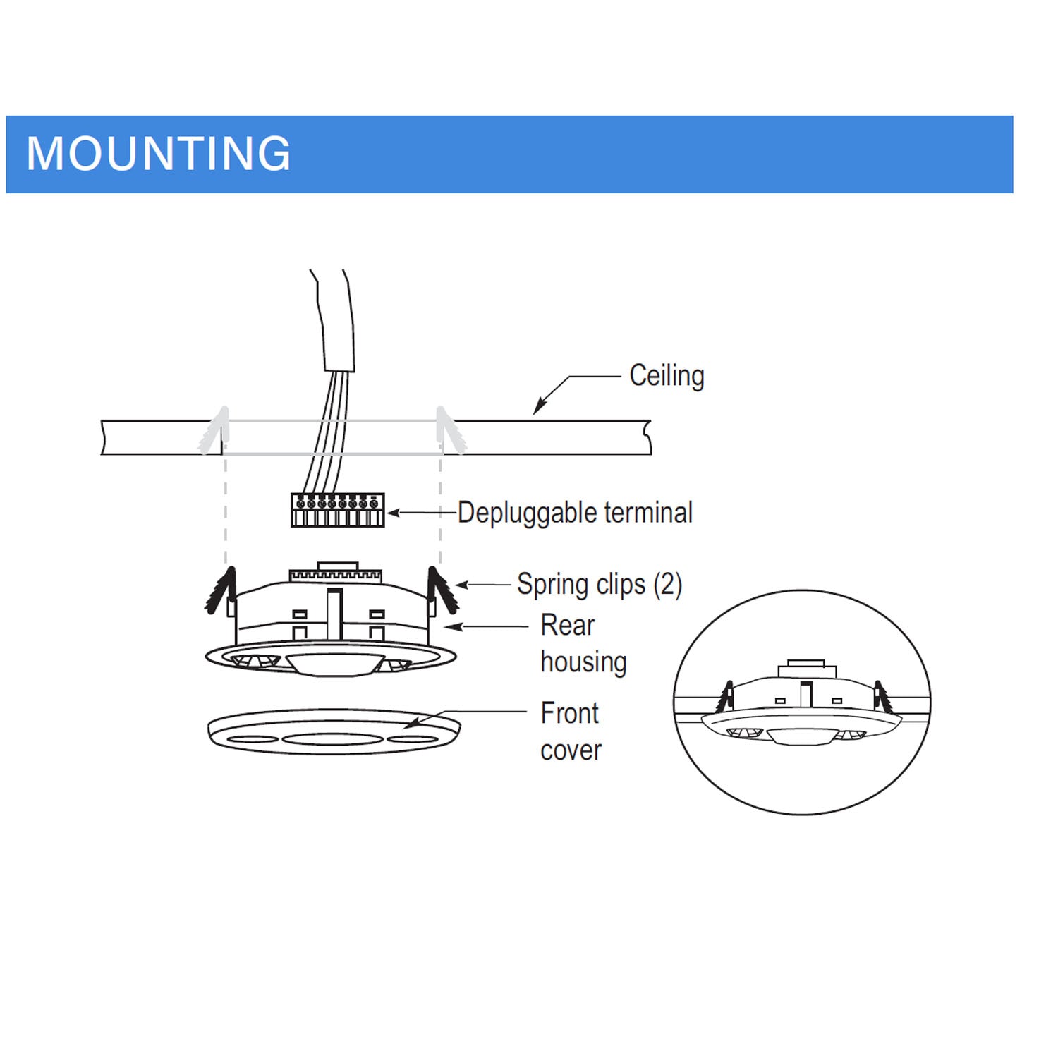 Dual Technology 360° Occupancy Ceiling Sensor with Isolated Relay, 24VDC, White - Bees Lighting
