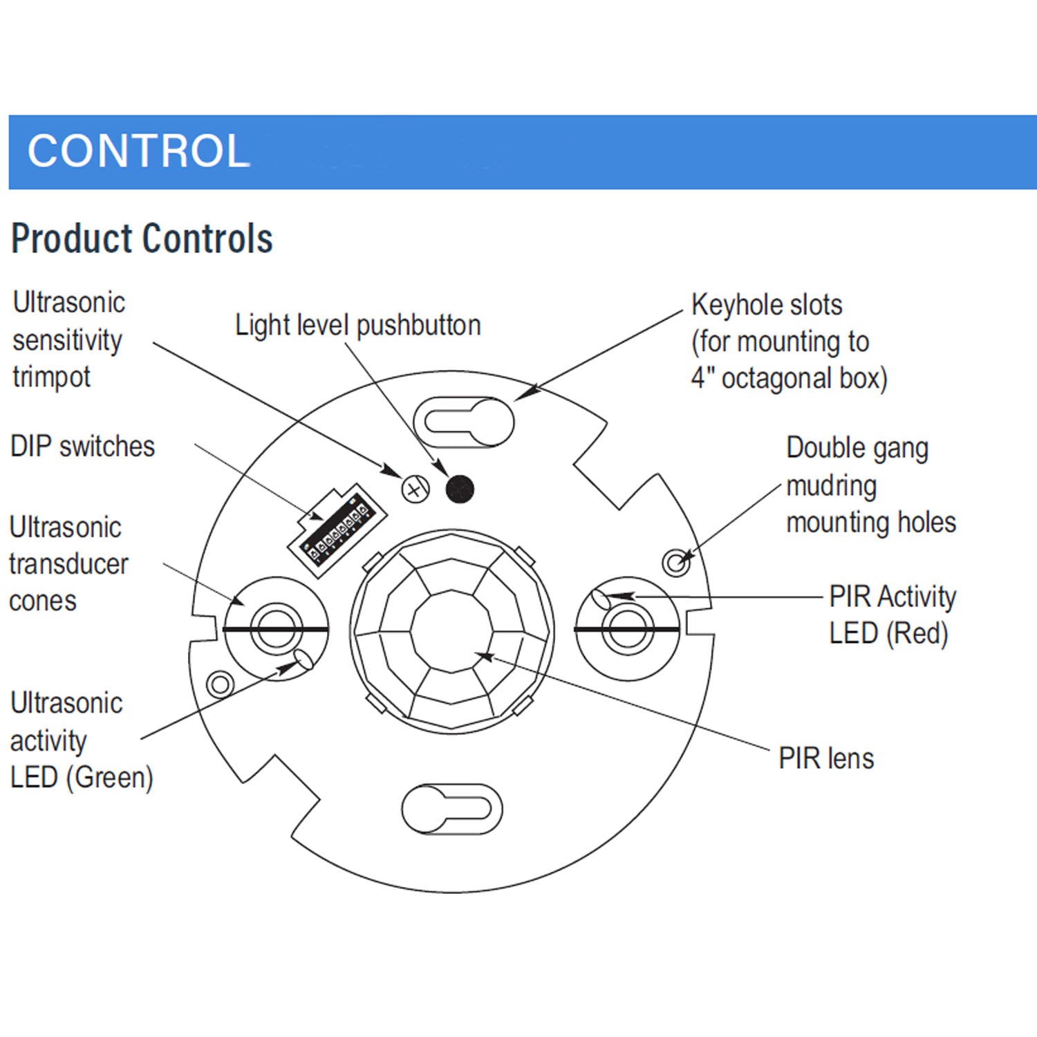 Dual Technology 360° Occupancy Ceiling Sensor with Isolated Relay, 24VDC, White - Bees Lighting