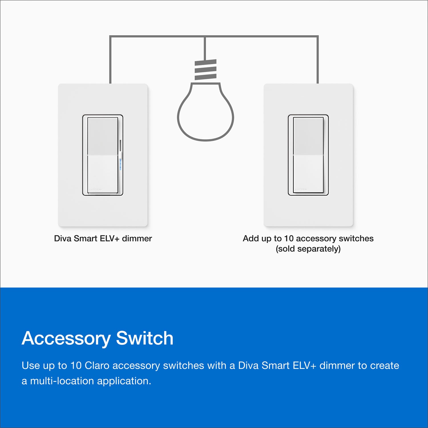 Caseta Smart Dimmer Switch ELV+, 250 Watts, Neutral Required, Light Almond - Bees Lighting