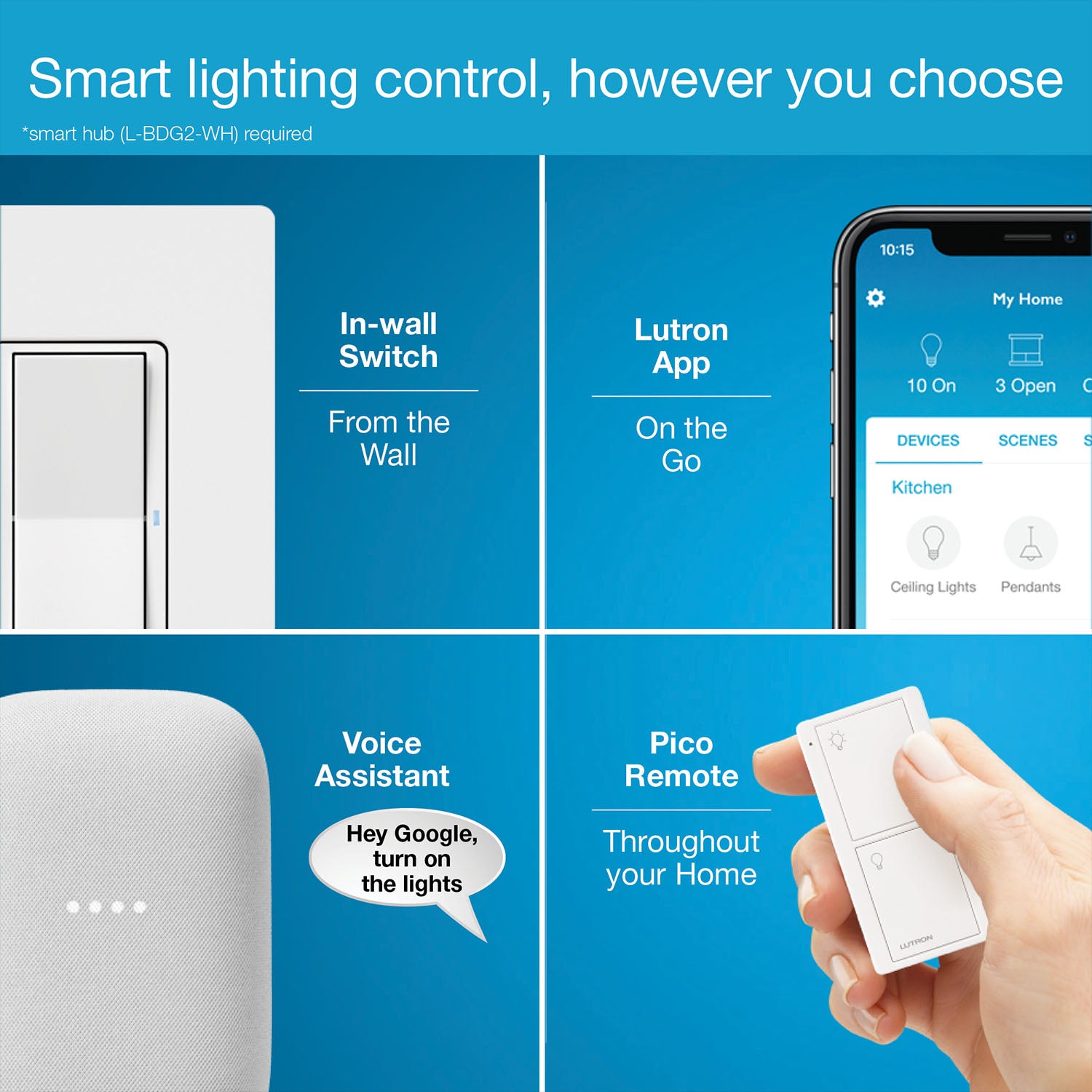 Caseta Claro Smart Switch, 5A, Neutral Required, Single Pole or Multi-Location, Black - Bees Lighting