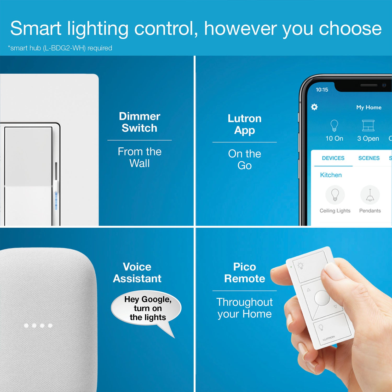 Caseta Diva Smart Dimmer Switch, 150-Watt LED, 3-Way/Multi-Location, White - Bees Lighting