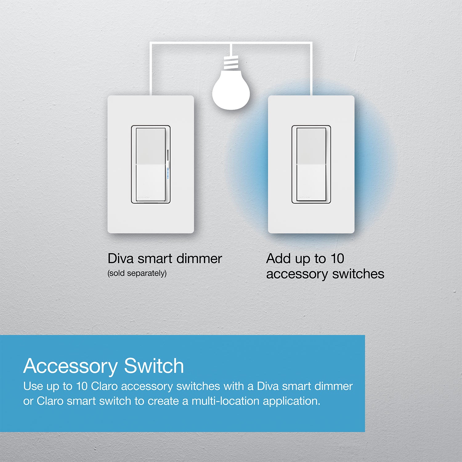 Lutron Caseta Claro Smart Accessory Switch, Not for Standalone Use, Light Almond - Bees Lighting
