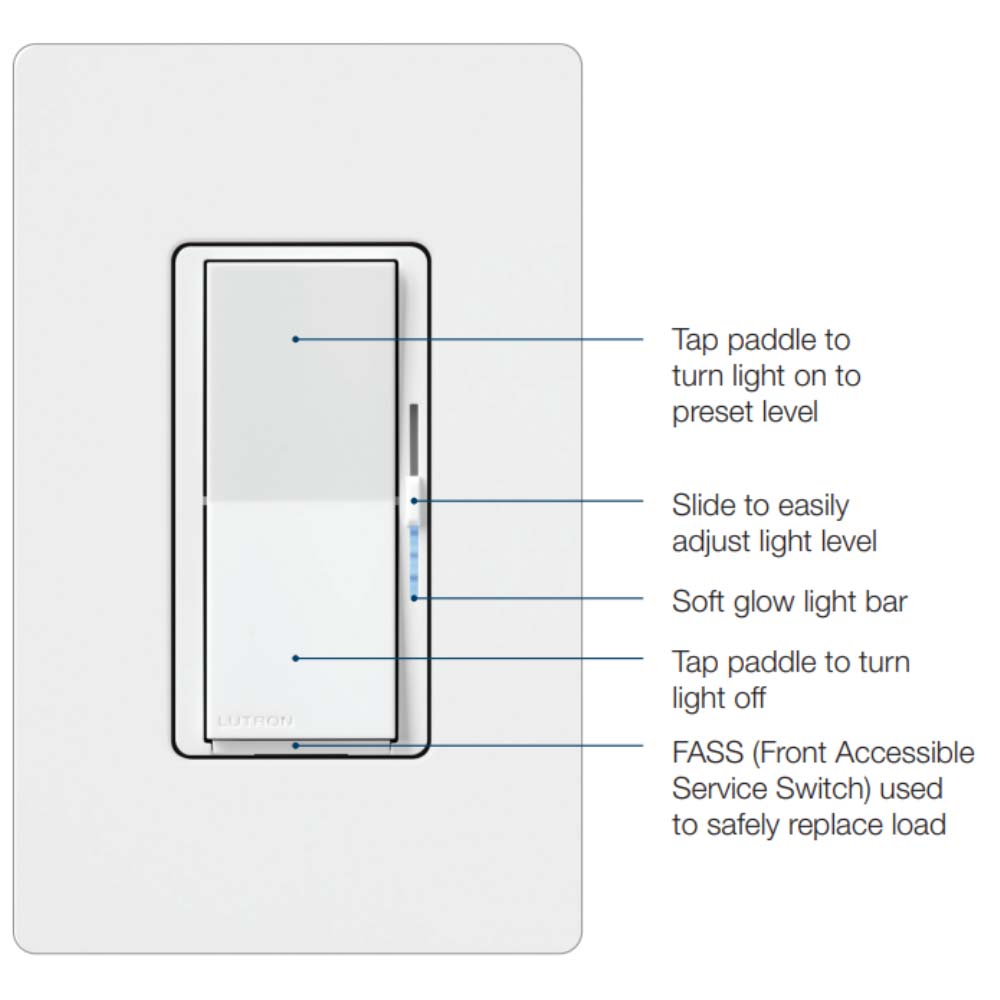 Caseta Wireless Smart Dimmer Starter Kit with Smart Hub and Pico Remote, 150-Watt LED - Bees Lighting