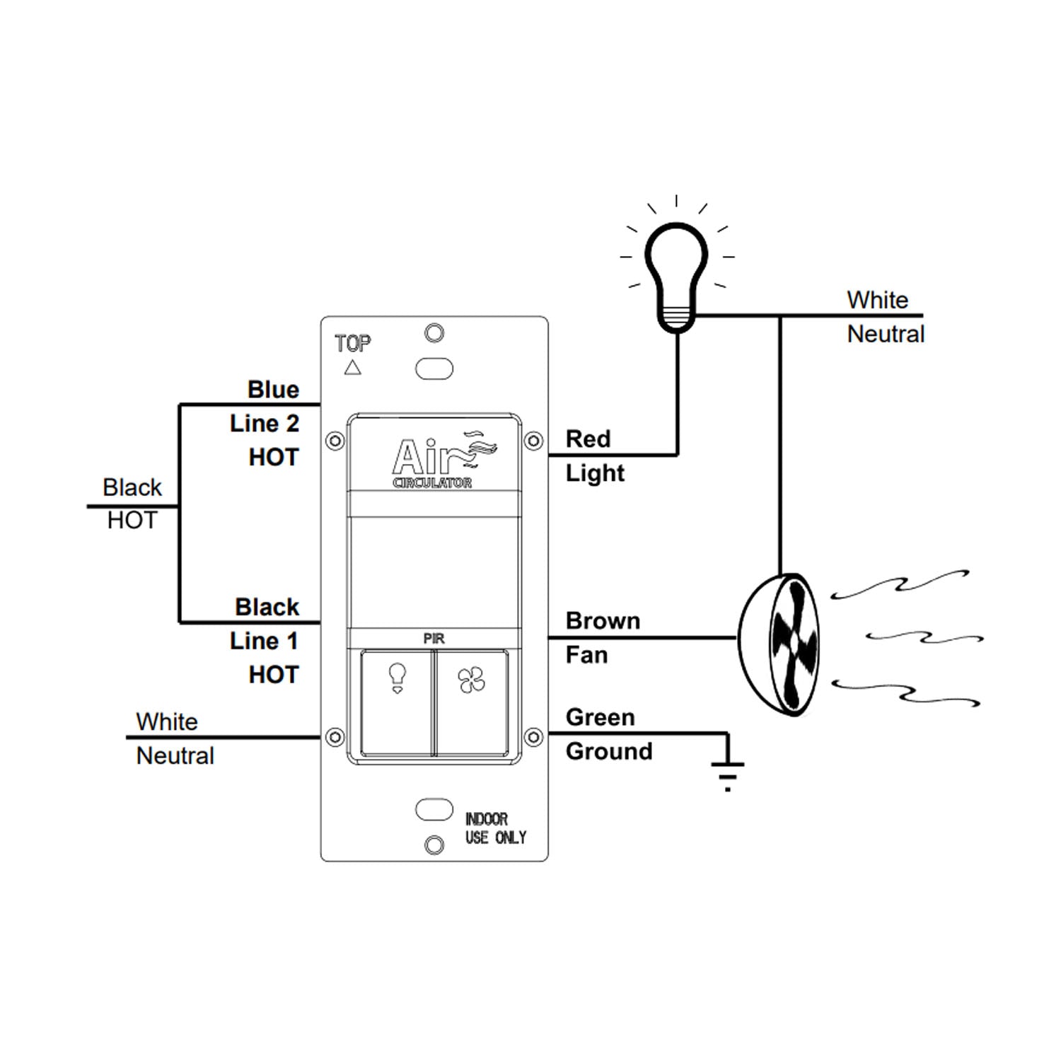 PIR 180° Occupancy|Vacancy Motion Sensor Wall Switch with Fan Timer, 3A, 120V, White - Bees Lighting