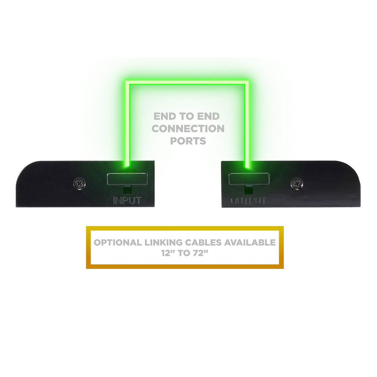 Elena 10-Inch Under Cabinet LED Light, Selectable CCT 2700K to 5000K, 120V, Black - Bees Lighting