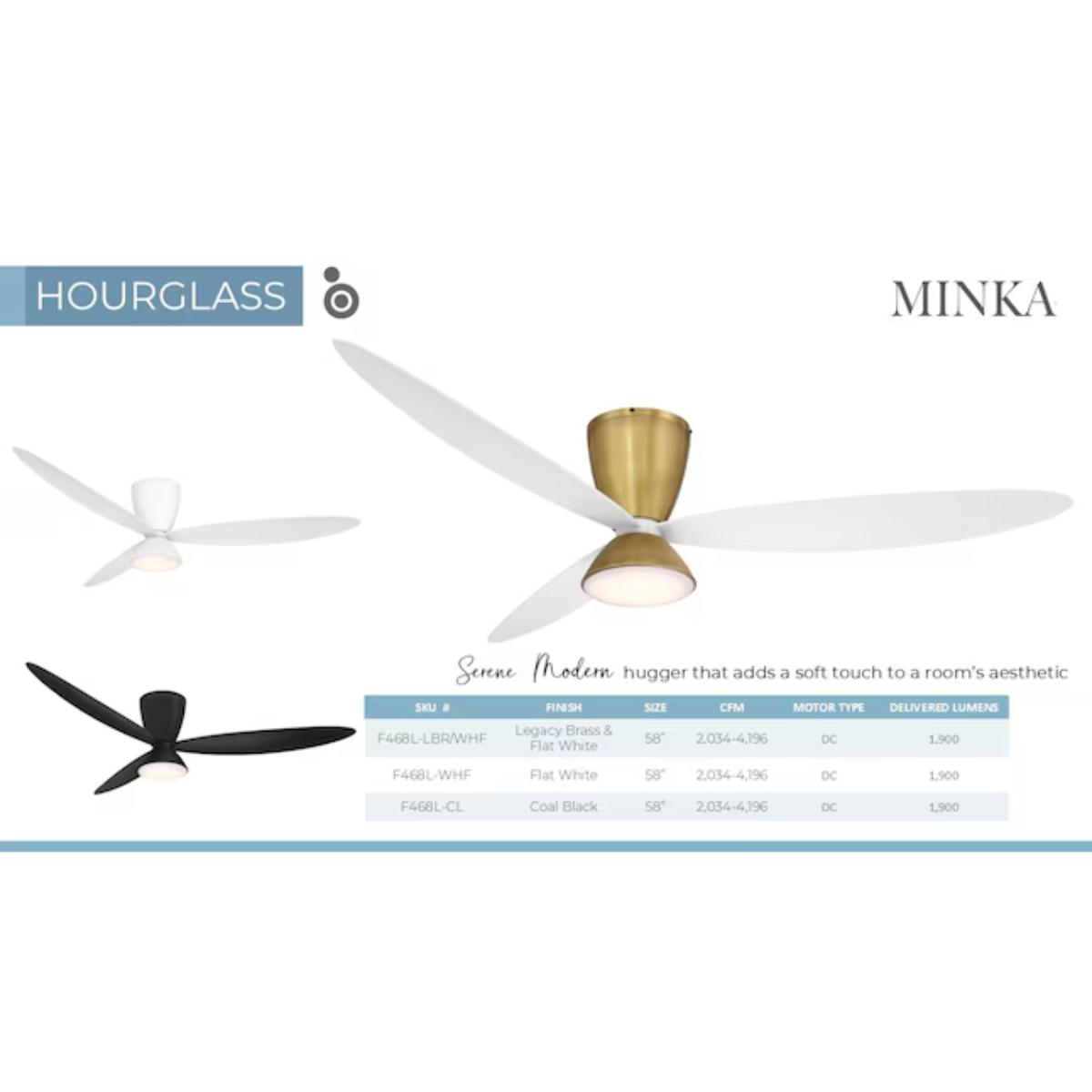 Hourglass 58" LED Smart Flush Mount Ceiling Fan, Black Coal - Bees Lighting