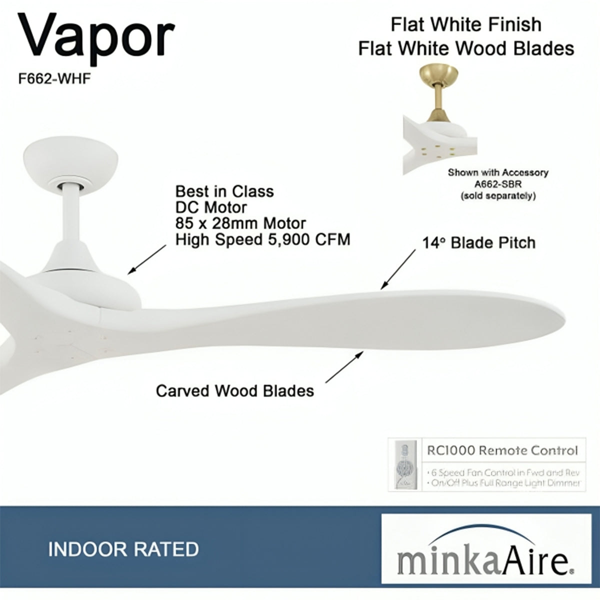 Vapor 60" Ceiling Fan with Remote, Flat White - Bees Lighting