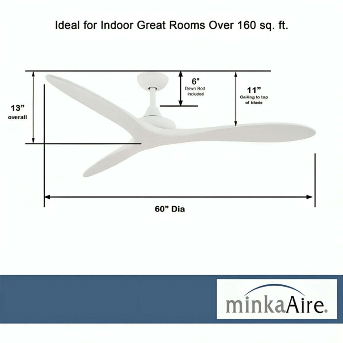 Vapor 60" Ceiling Fan with Remote, Flat White - Bees Lighting