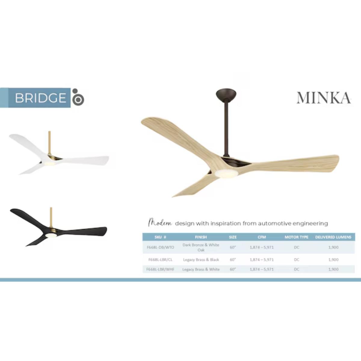 Bridge 60" Bronze LED Smart Ceiling Fan - Bees Lighting