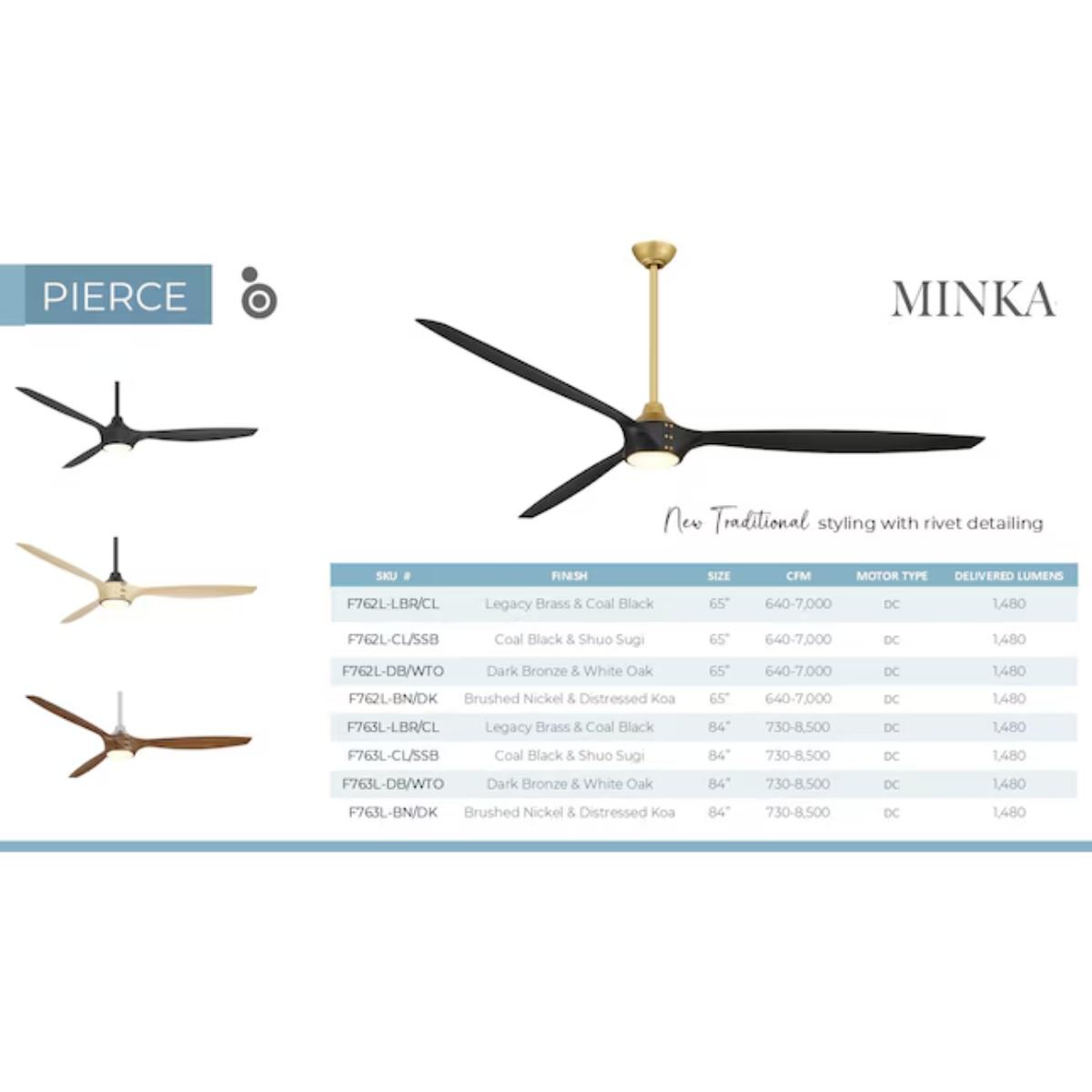 Pierce 84" Brass Large LED Smart Ceiling Fan - Bees Lighting