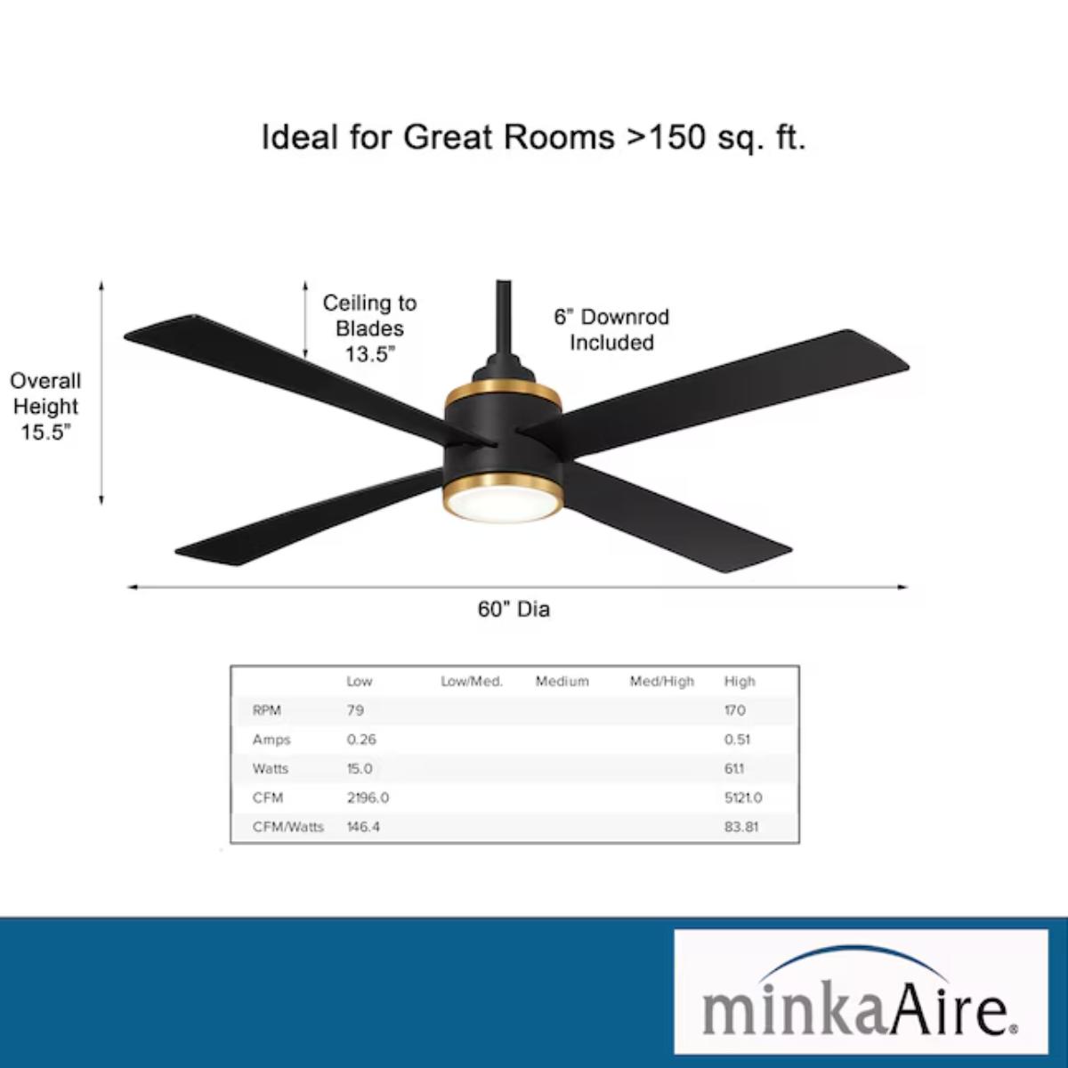 Falco 54" LED 4-Blades Ceiling Fan with Remote, Black Coal & Soft Brass Accents - Bees Lighting
