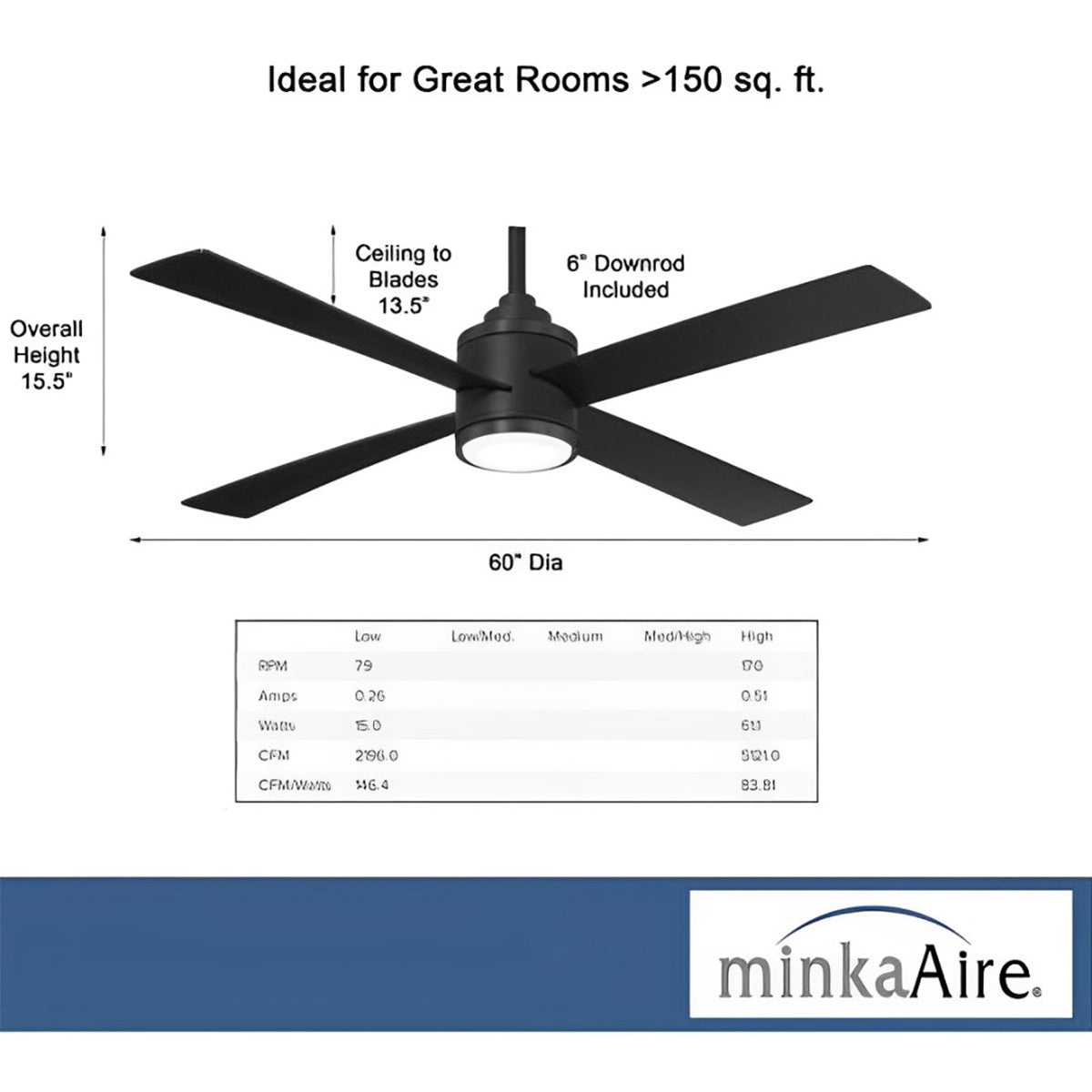Falco 54" LED 4-Blades Ceiling Fan with Remote, Black Coal - Bees Lighting