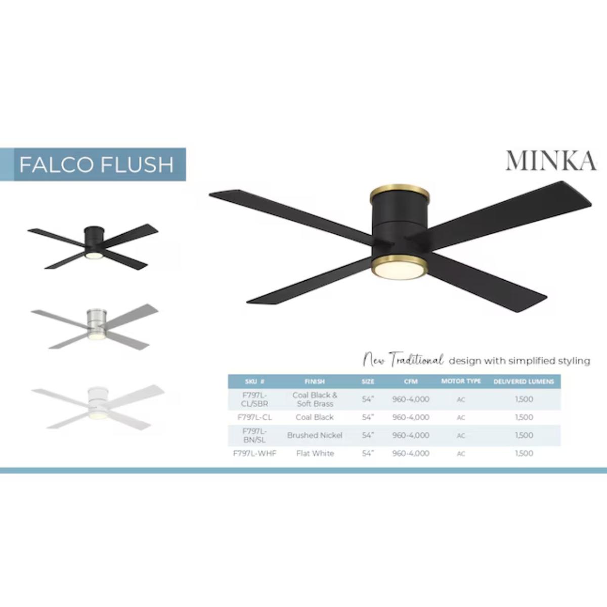 Falco Flush 54" LED Flush Mount Ceiling Fan, Brushed Nickel - Bees Lighting