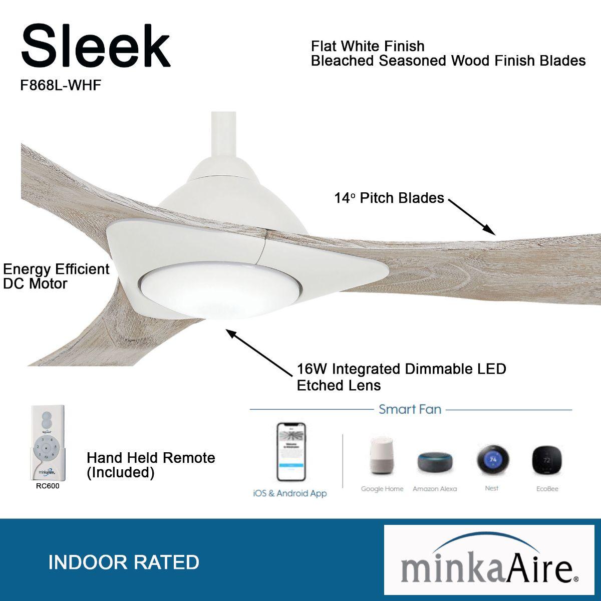 Sleek LED 60" Smart Ceiling Fan with Remote, Flat White - Bees Lighting
