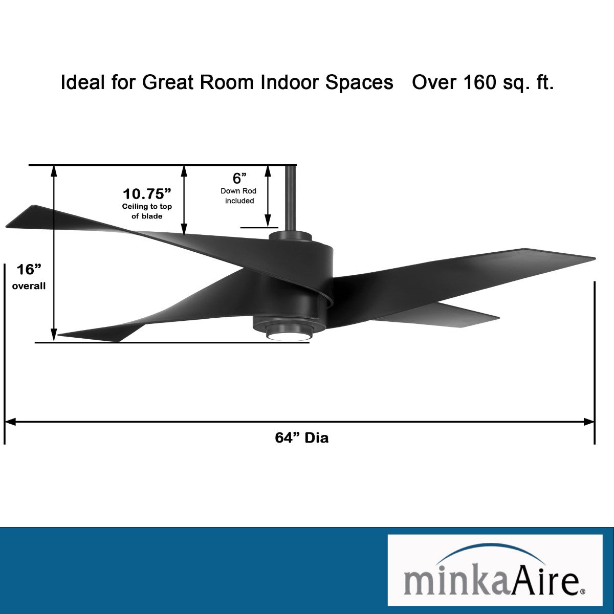 Artemis IV LED 64'' Gun Metal & Black Ceiling Fan with Remote - Bees Lighting