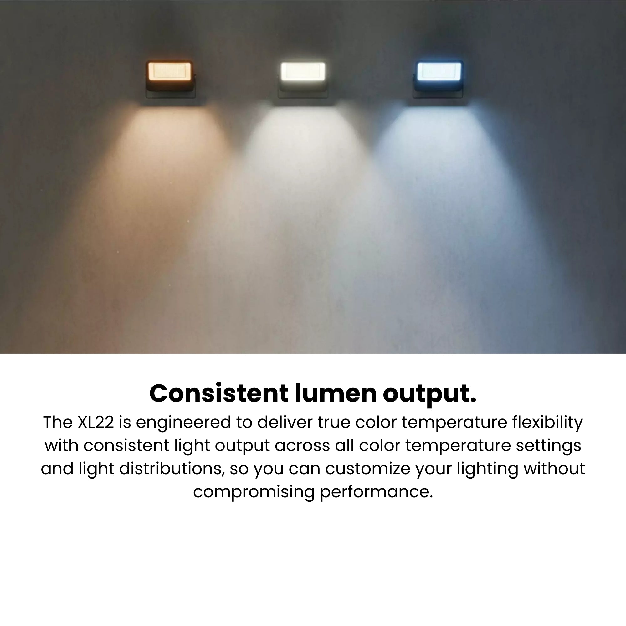 LED Flood Light, 150W, 22000lm, 30K/40K/50K, Slipfitter|Trunnion, 480V, White