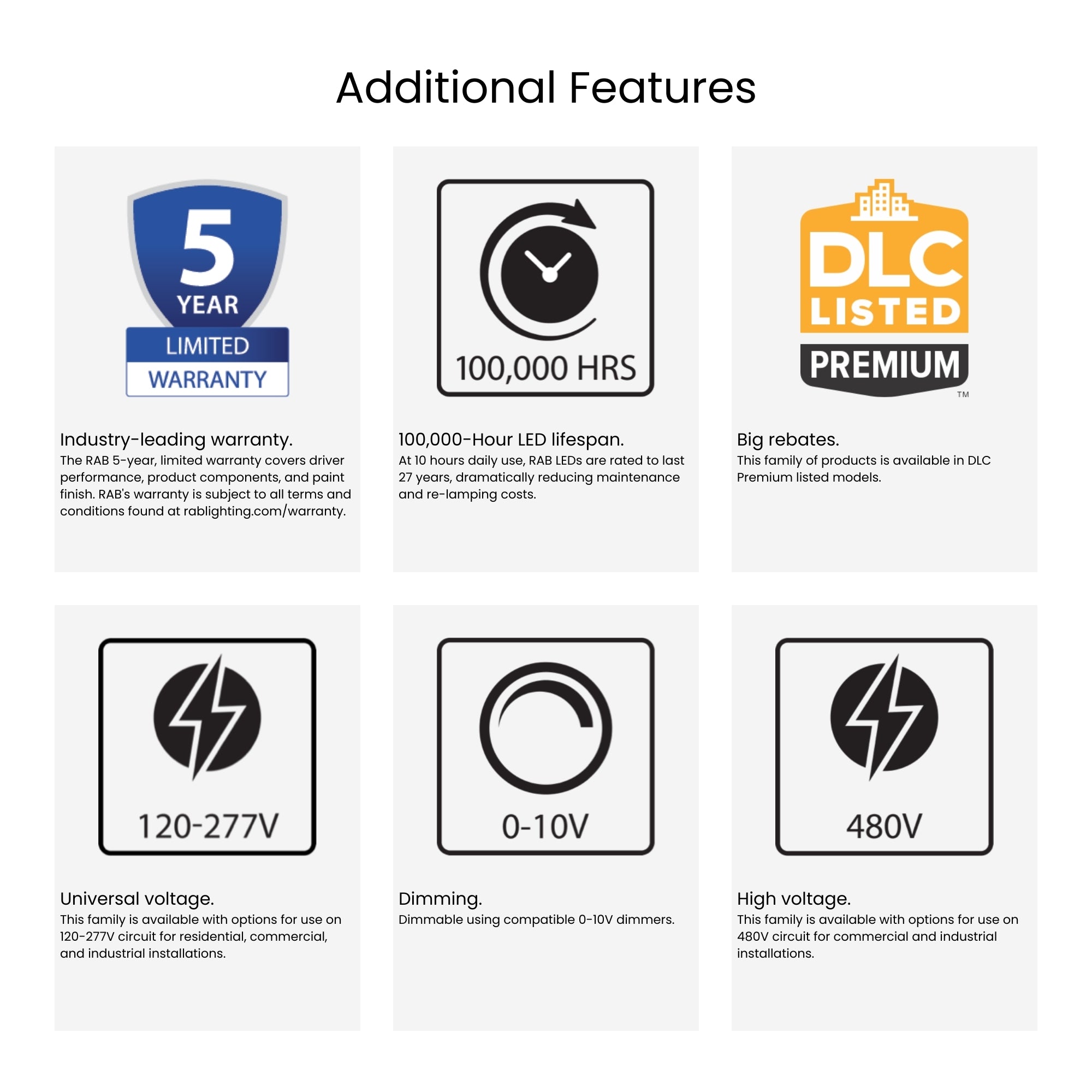 LED Flood Light, 60W, 9000lm, 30K/40K/50K, Knuckle|Trunnion, 120-277V, White