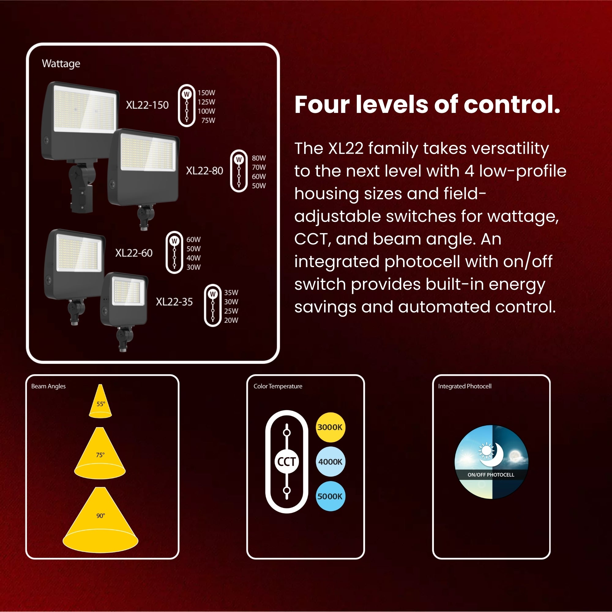 LED Flood Light, 60W, 9000lm, 30K/40K/50K, Knuckle|Trunnion, 120-277V, Bronze