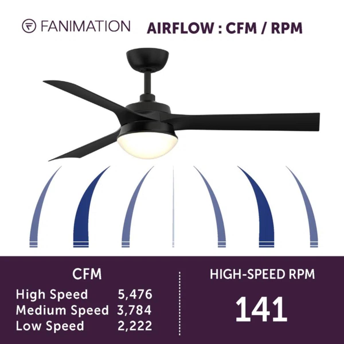 Barlow 52" Black LED Ceiling Fan - Bees Lighting