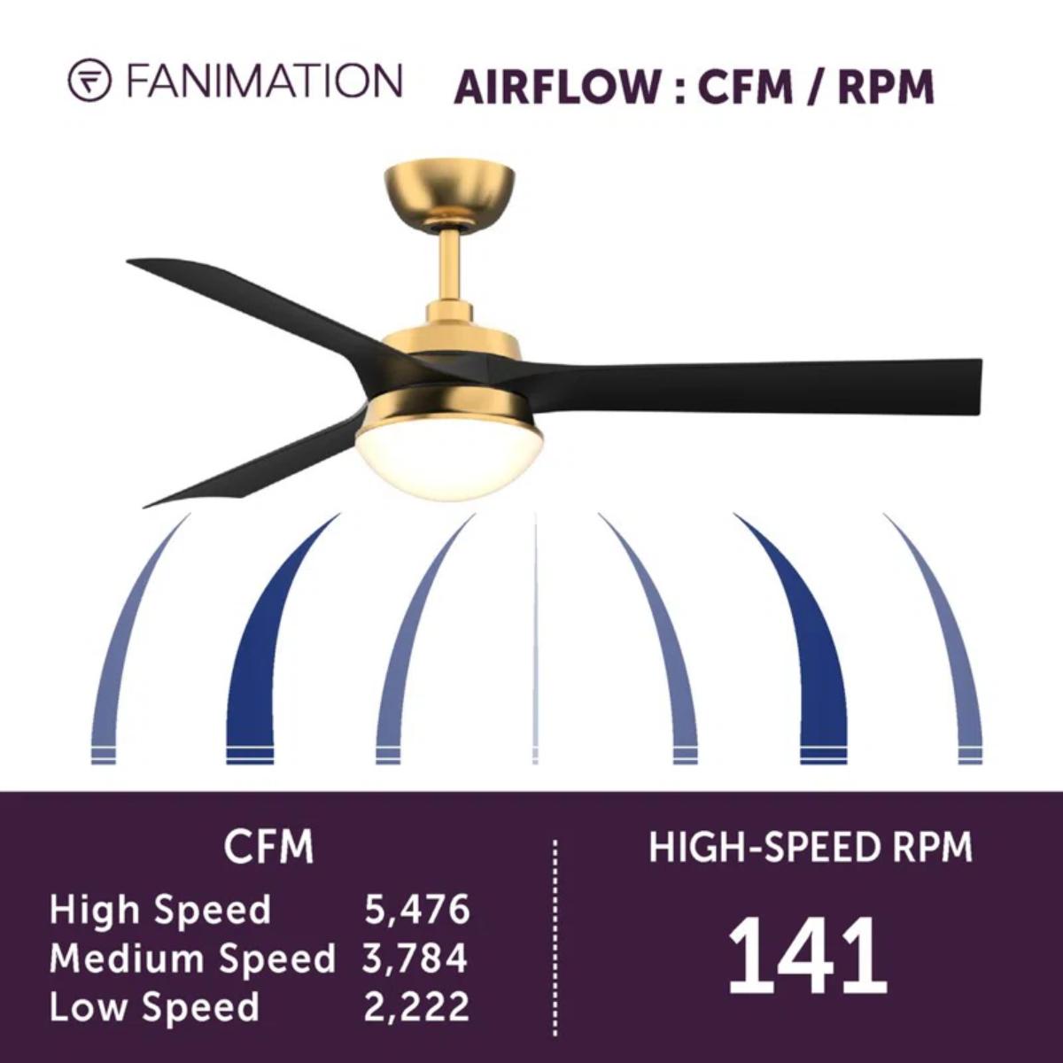 Barlow 52" Brass and Black LED Ceiling Fan - Bees Lighting