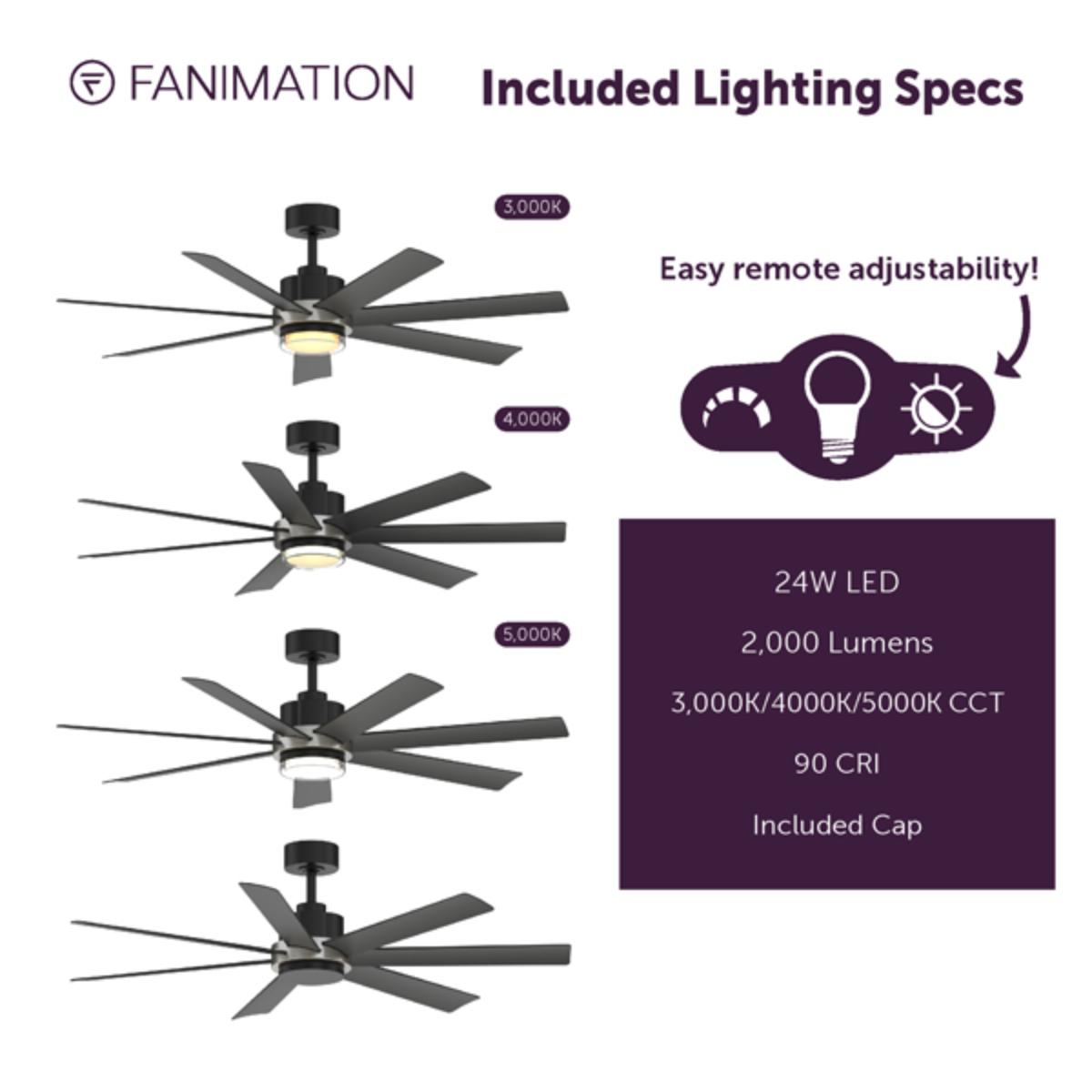 Pendry 56 inch Black and Brushed Nickel Damp Rated Ceiling Fan with Remote - Bees Lighting