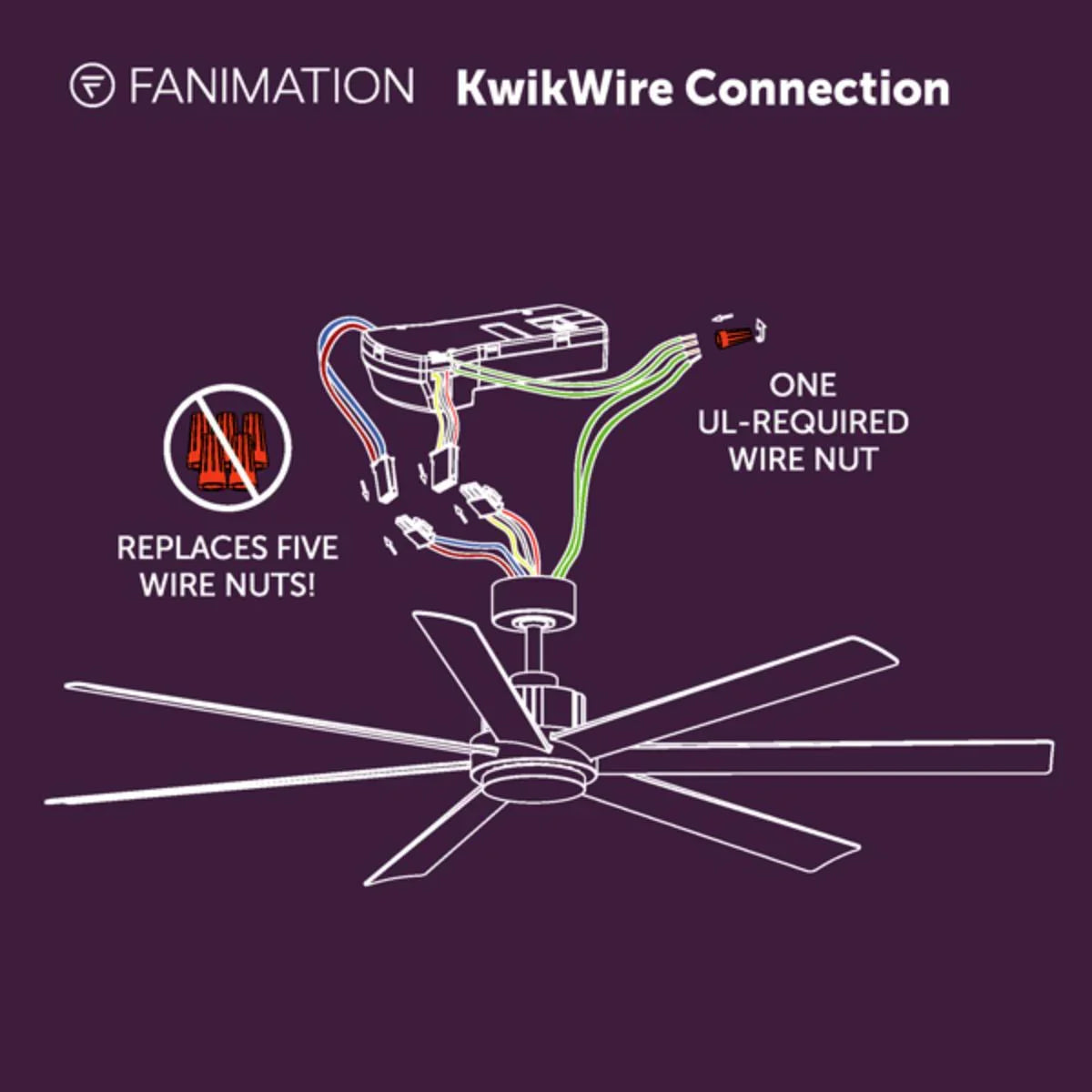 Fanimation Pendry FPD6872MWW: 72