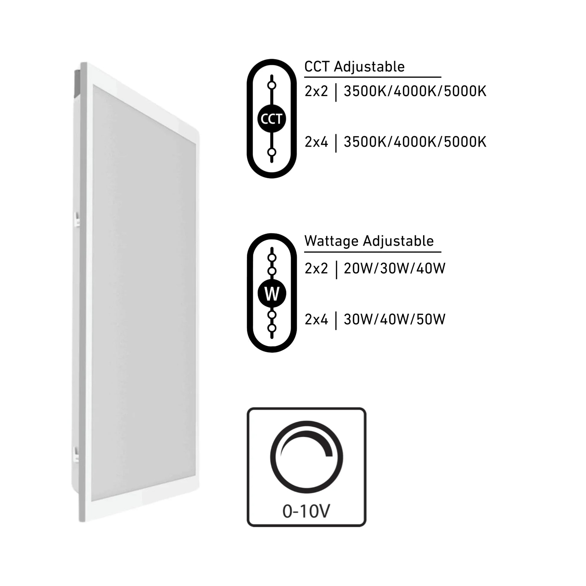 GLT - 2x2 LED Flat Panel Light, 4400 Lumens, 40W, 35K/40K/50K, 120/277V | Bees Lighting