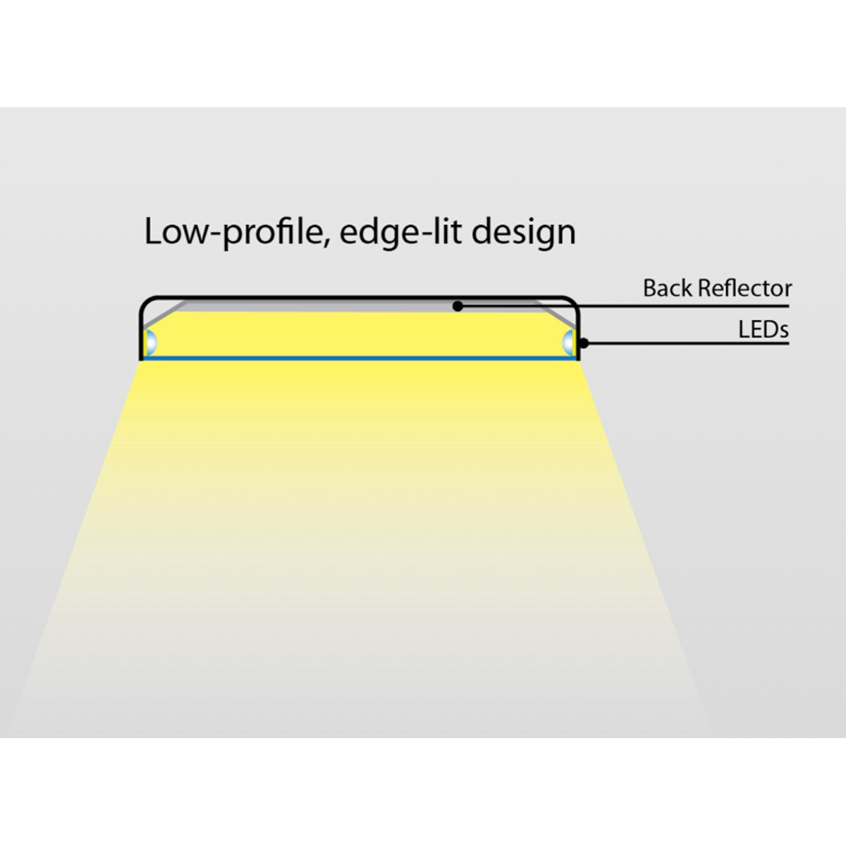4" Fire Rated Wafer LED Recessed Light, 1000 Lm, 5-CCT, Smooth Trim - Bees Lighting