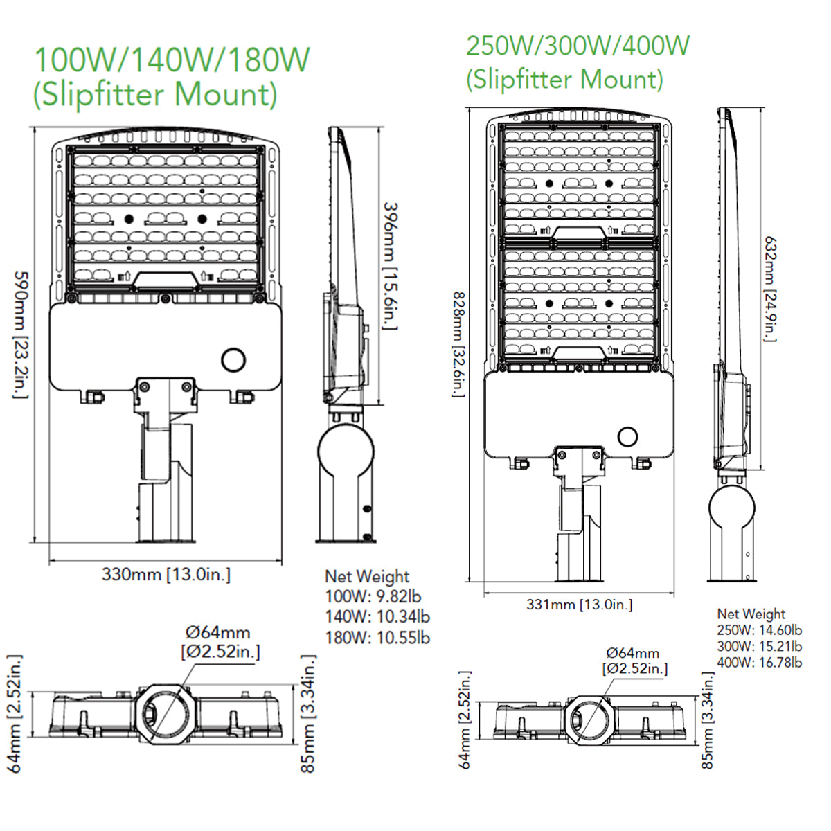 LED Pole Light, 60-140W, 30K/40K/50K, 23000 Lumens, 120-277V, Type III - Bees Lighting