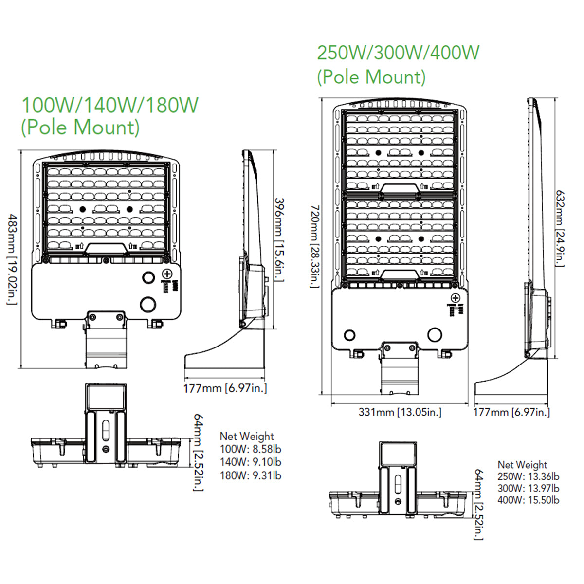 LED Pole Light, 60-140W, 30K/40K/50K, 23000 Lumens, 120-277V, Type III - Bees Lighting