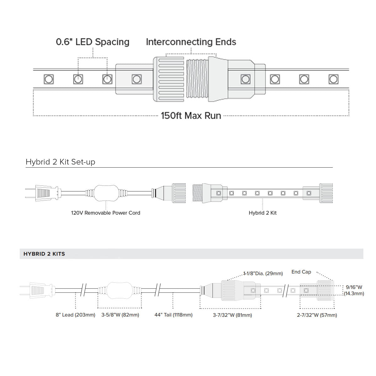 Hybrid 2 120V LED Strip Light Kit, 3Ft Reel, 145 Lm/Ft, 2700K - Bees Lighting
