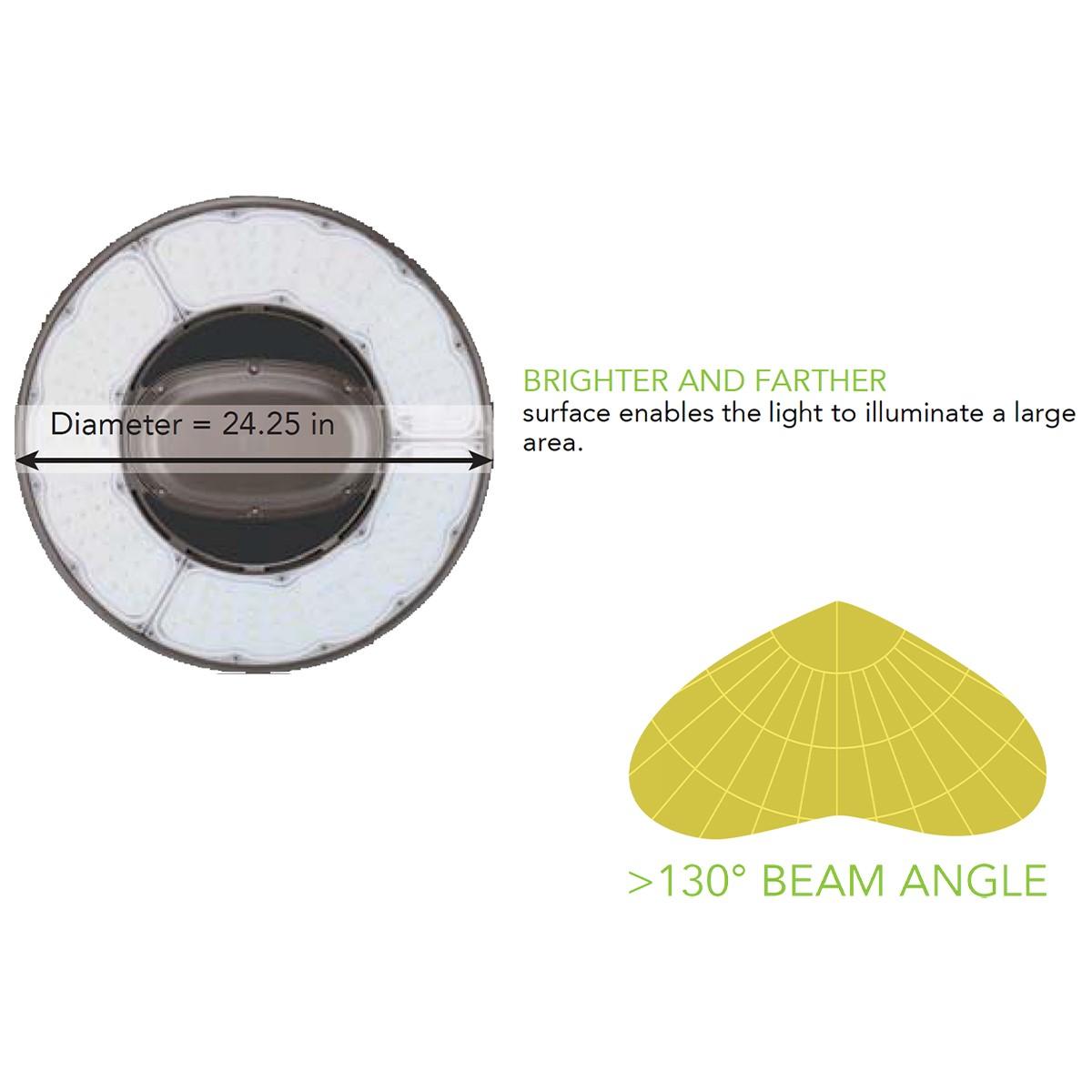 Industrial LED High Bay Light, 340W, 62000 Lumens, 5000K, 347/480V - Bees Lighting